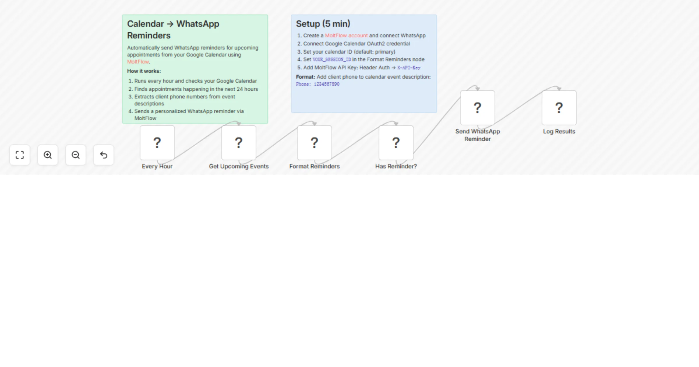 Workflow preview: Send WhatsApp appointment reminders from Google Calendar with MoltFlow