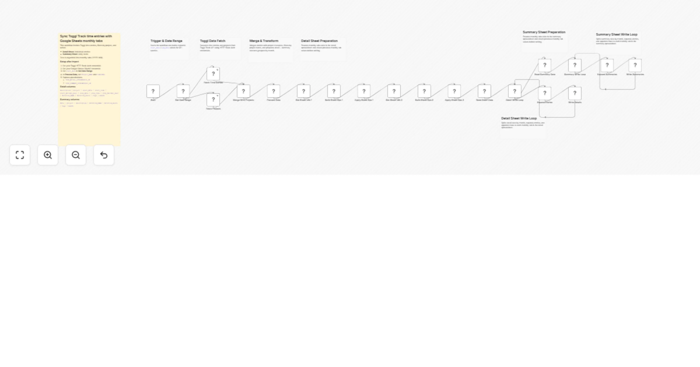 Sync Toggl Track time entries with Google Sheets detail and summary tabs preview