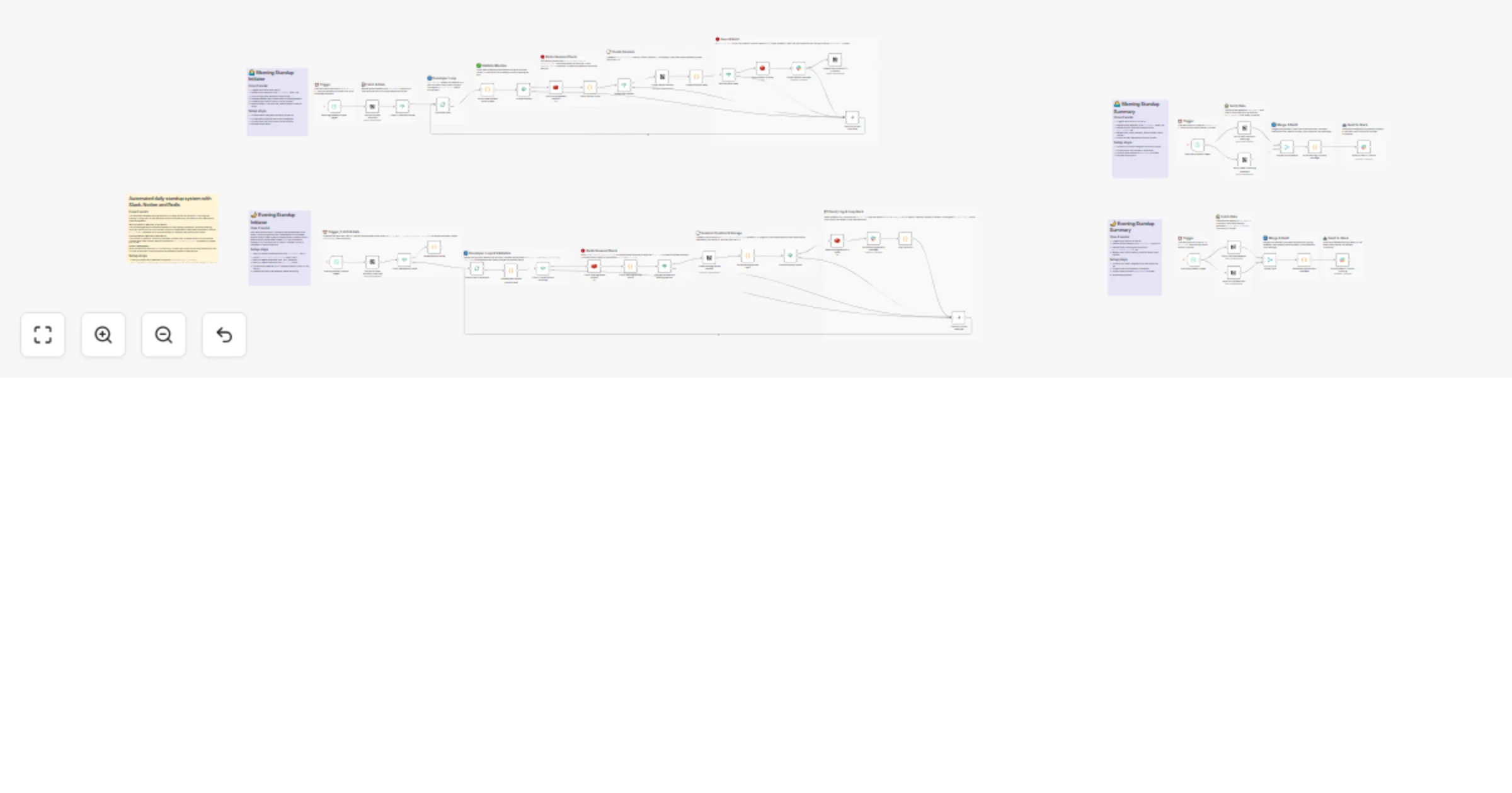 Automate daily standups using Slack, Notion, and Redis preview