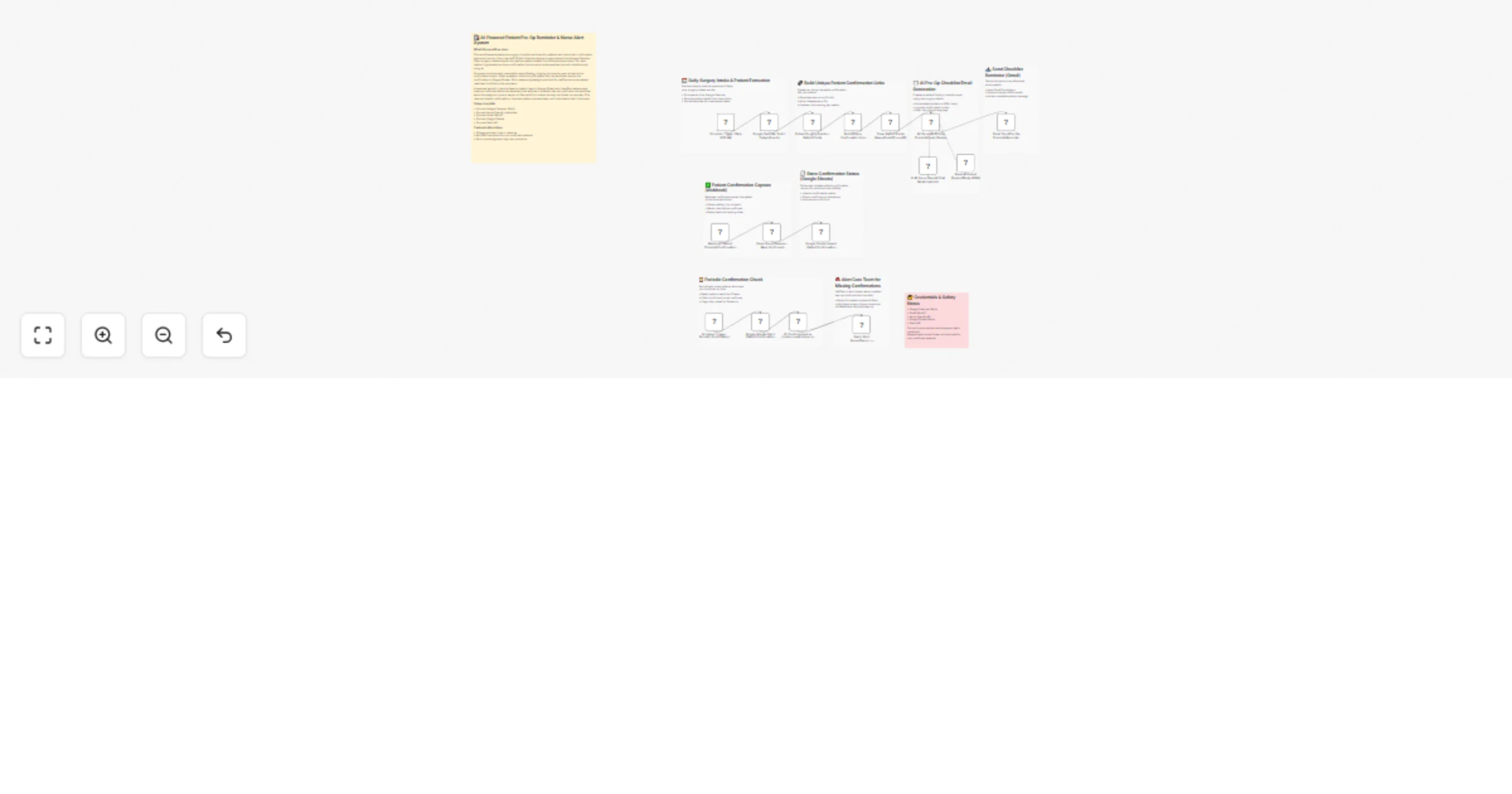 Workflow preview: Send AI pre-op reminders with Google Calendar, Gmail, Sheets, Slack and GPT-4o