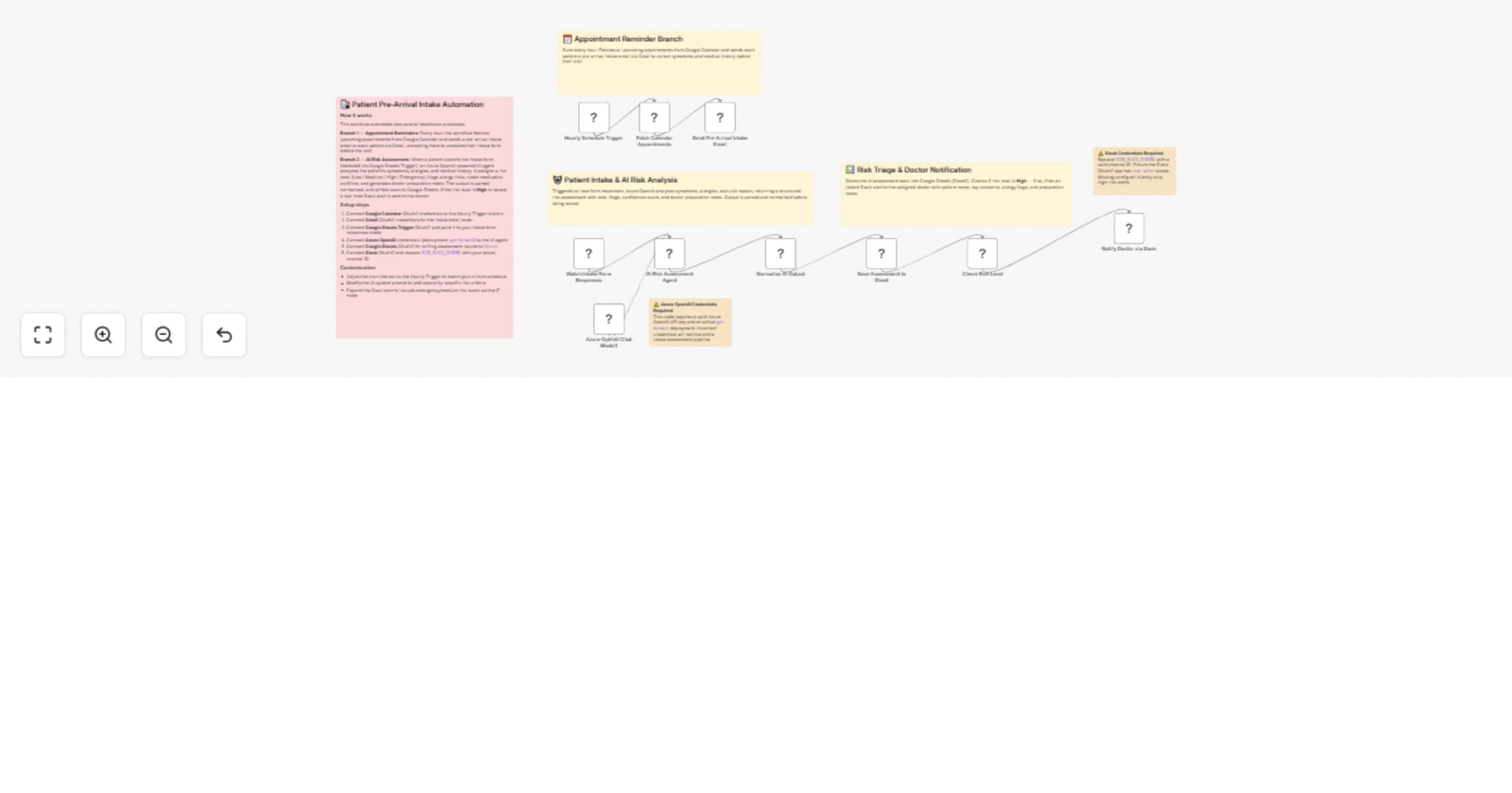 Workflow preview: Automate patient intake and AI risk triage with Azure OpenAI, Google, and Slack