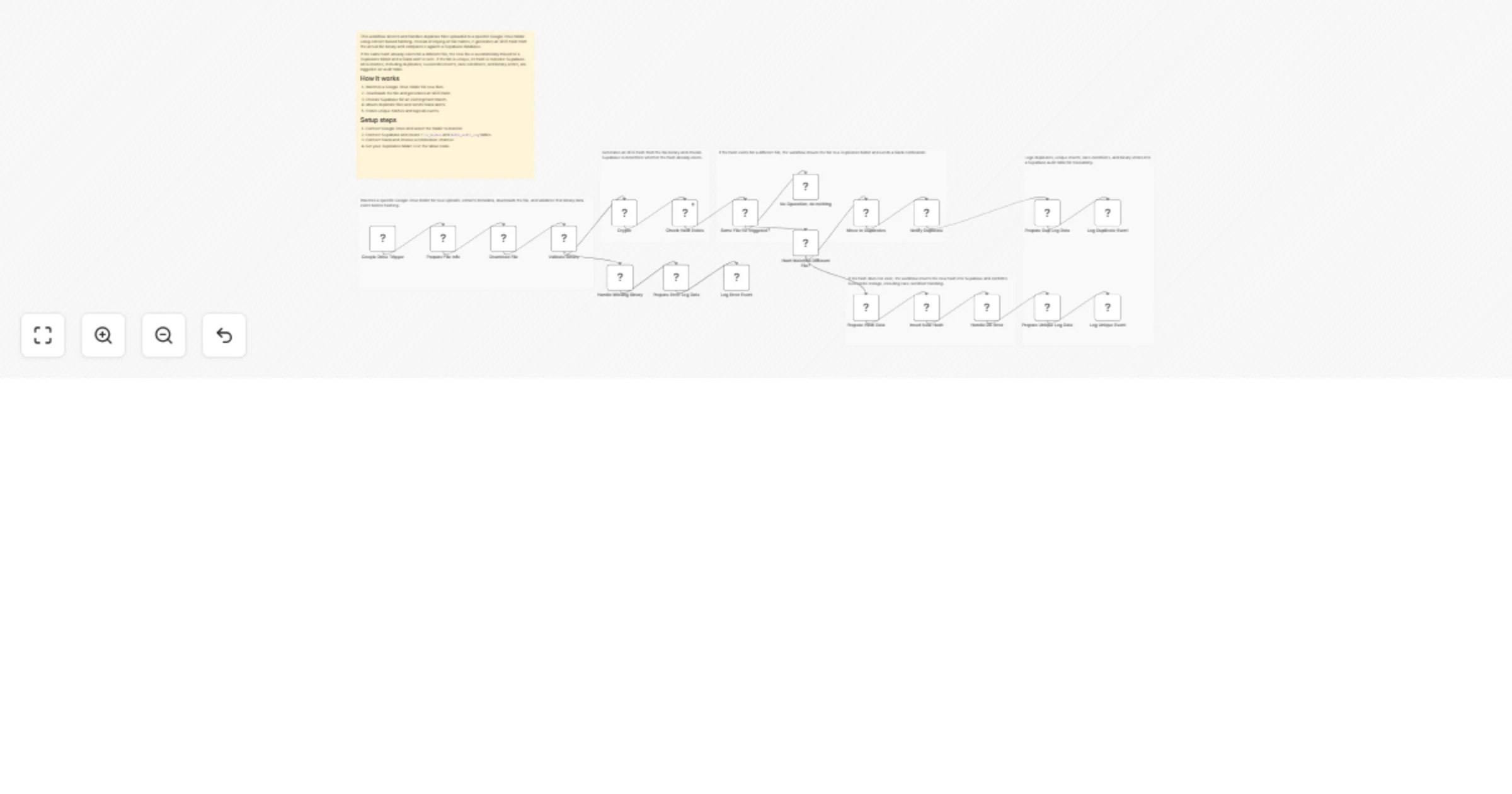 Workflow preview: Detect and move duplicate Google Drive files with Supabase and Slack