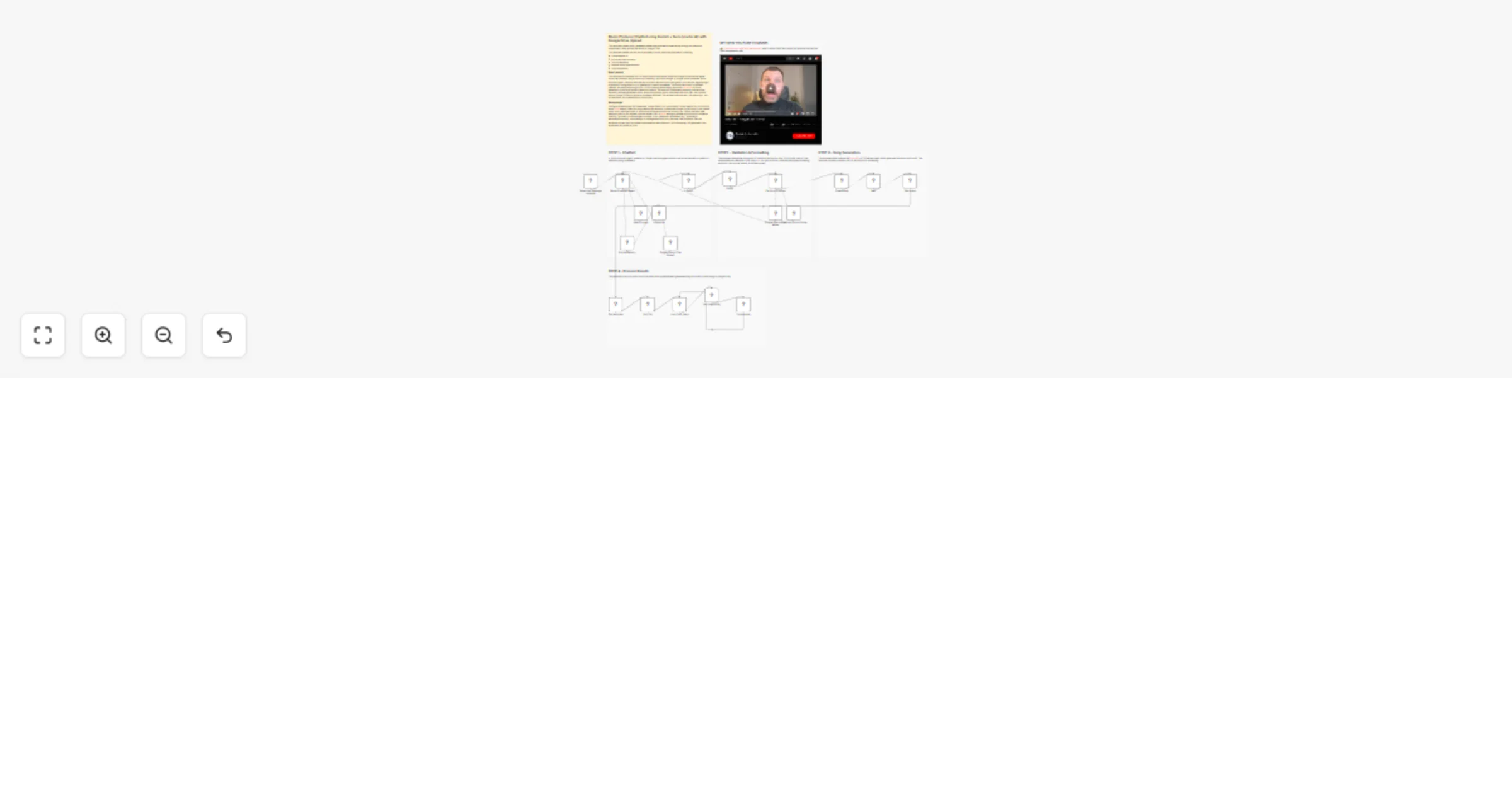Workflow preview: Music Producer Chatbot 🎵🎤 using Gemini + Suno (via Kei AI) & Google Drive Upload