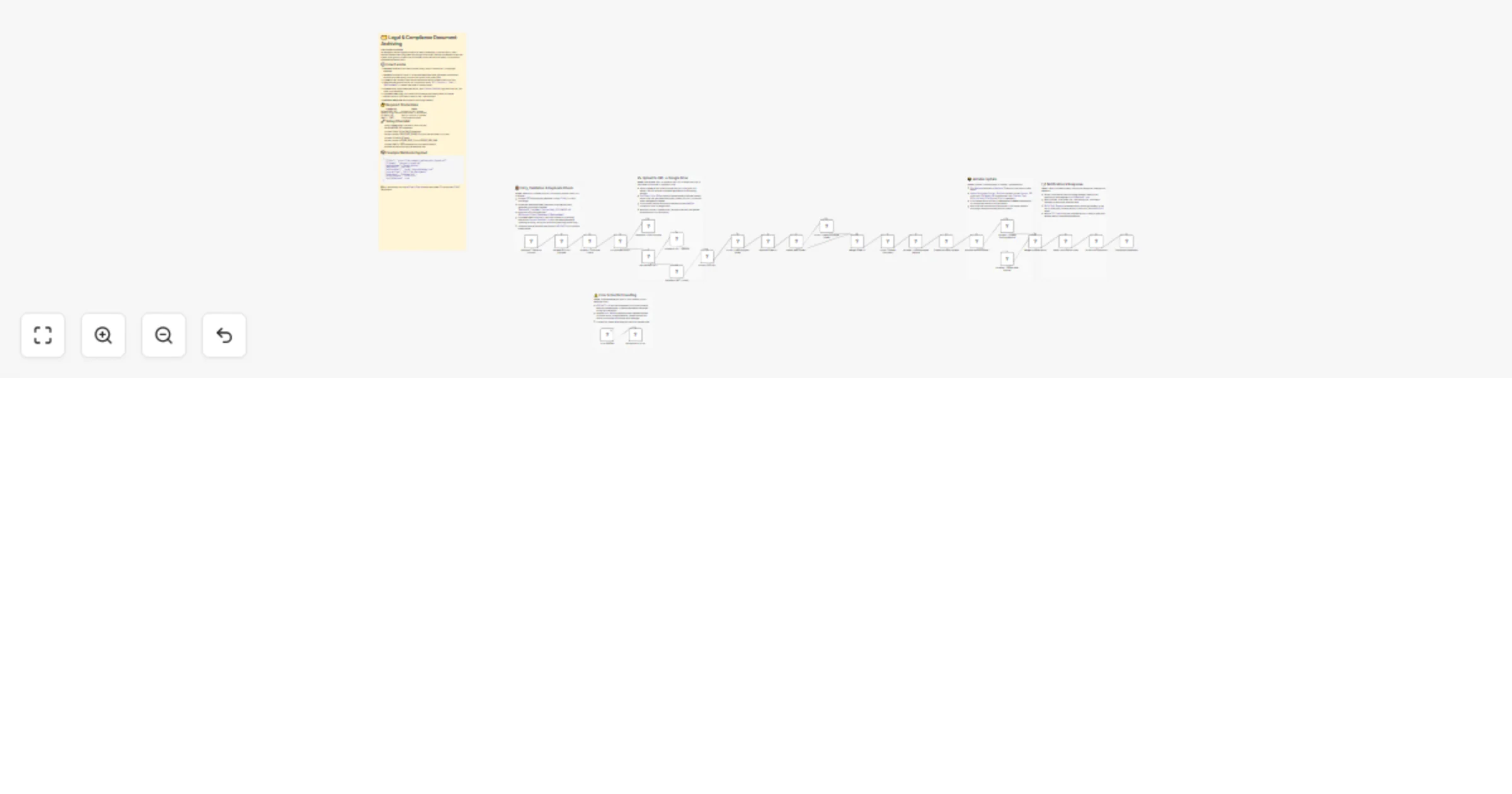 Workflow preview: Archive HR and legal documents with UploadToURL, Google Drive and Airtable