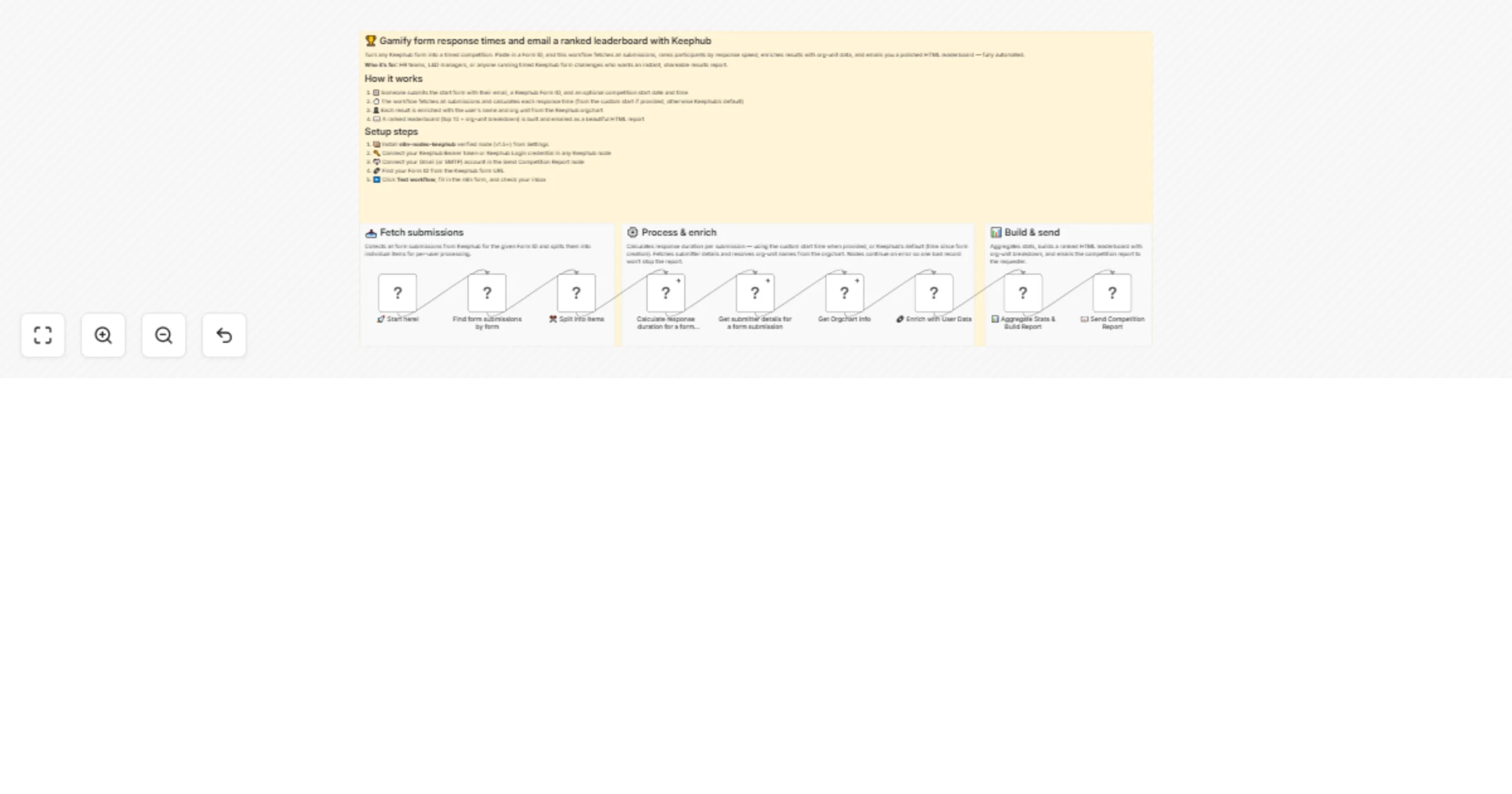 Workflow preview: Gamify Keephub form response times and email a ranked leaderboard via Gmail