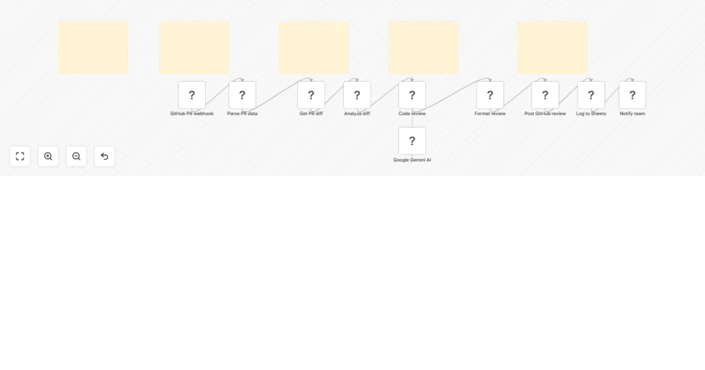 Review GitHub pull requests with Gemini and post feedback automatically preview