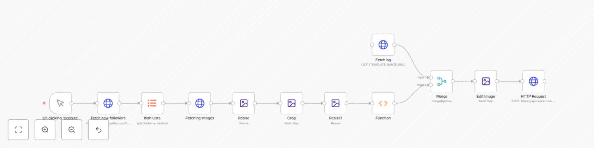 Workflow preview: Create dynamic Twitter profile banner