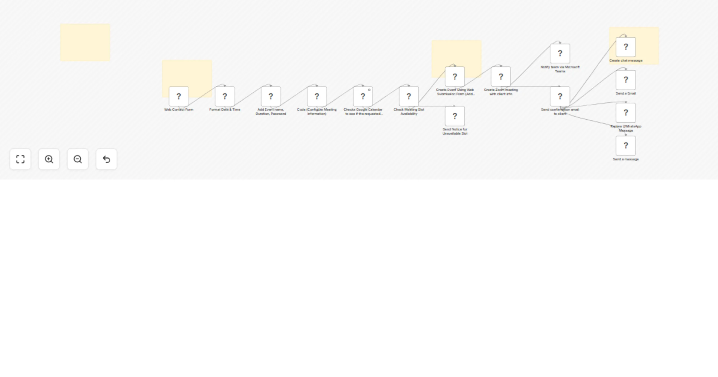 Workflow preview: Schedule client meetings via web forms with Google Calendar, Zoom