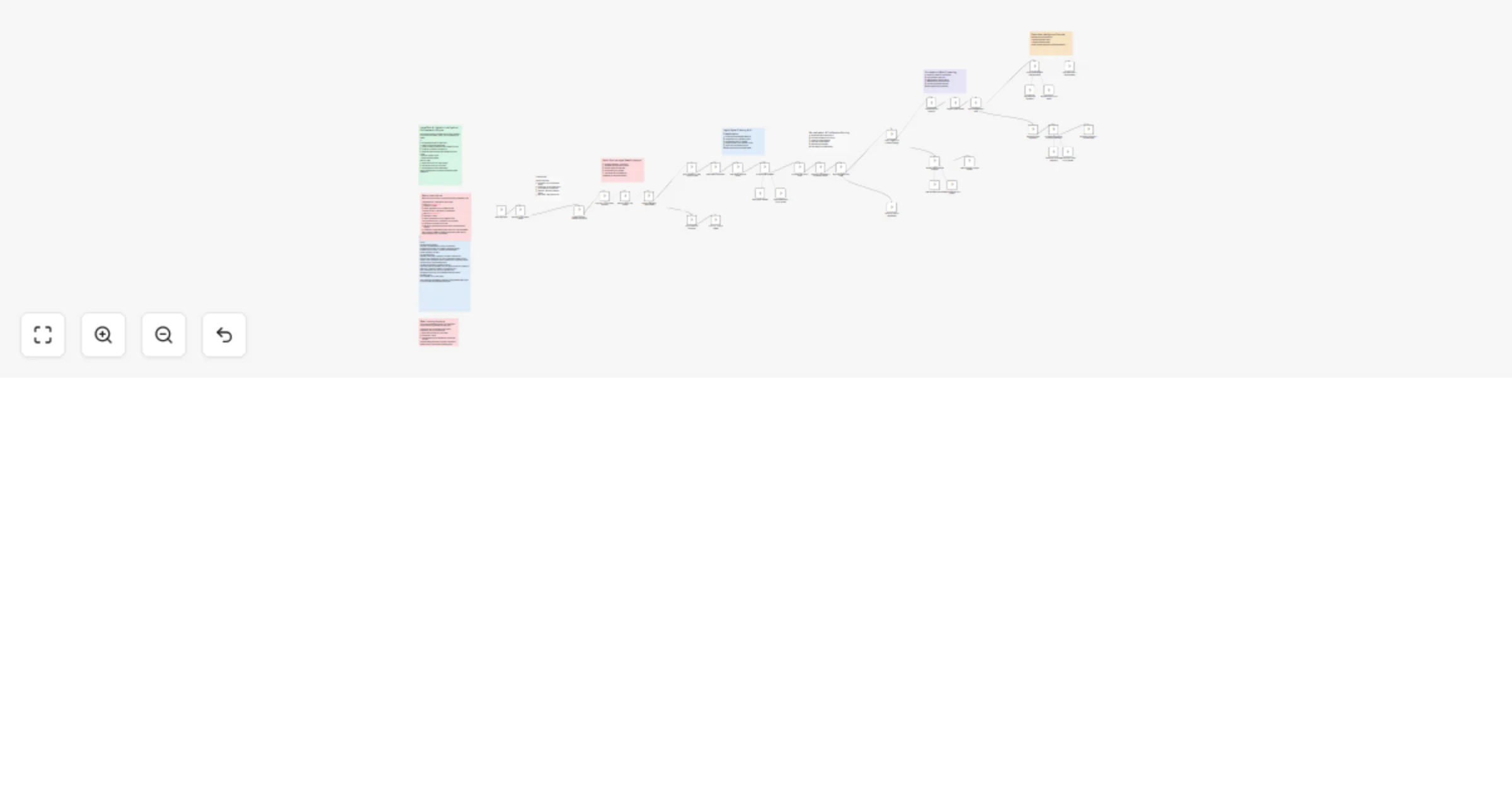 Workflow preview: Track legal risks and litigation threats using Bright Data, OpenRouter and Google Sheets