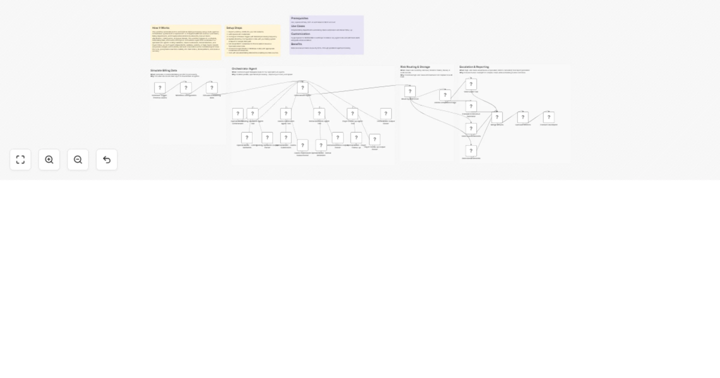 Automate medical claims processing with GPT-4 multi-agent orchestration preview