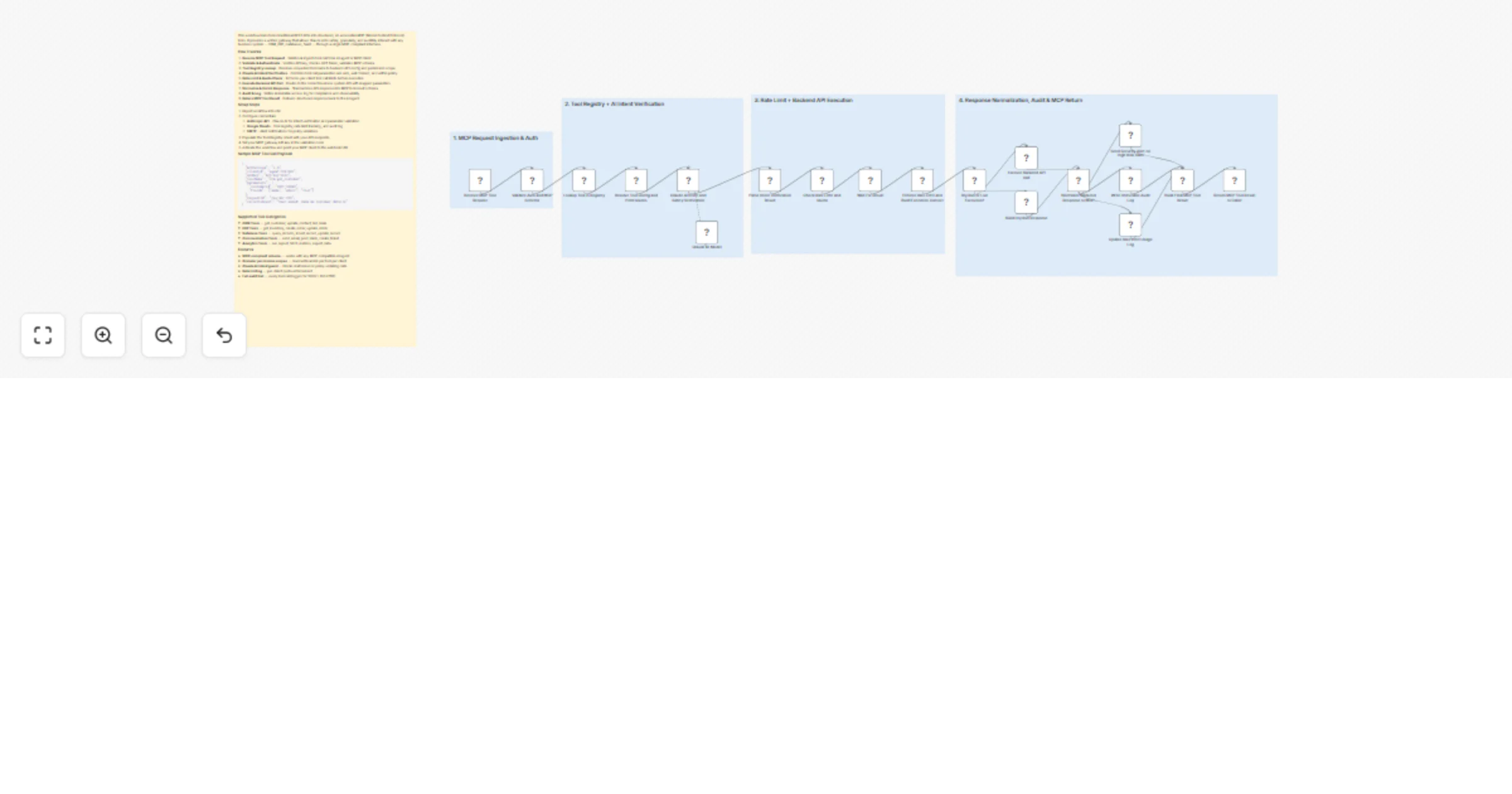 Route MCP tool calls through an intelligent gateway with Claude AI preview
