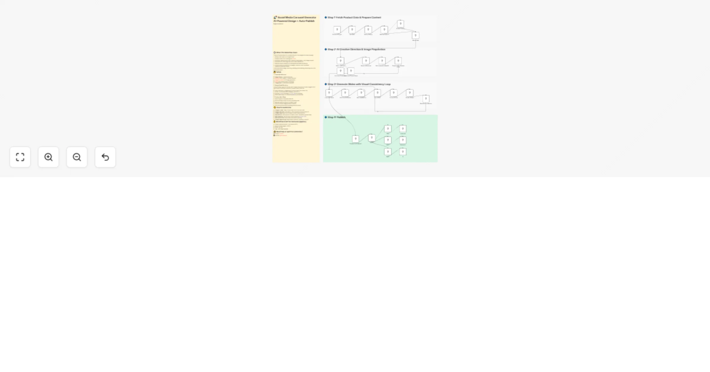 Create AI social media carousels from Google Sheet and auto-publish with Blotato preview
