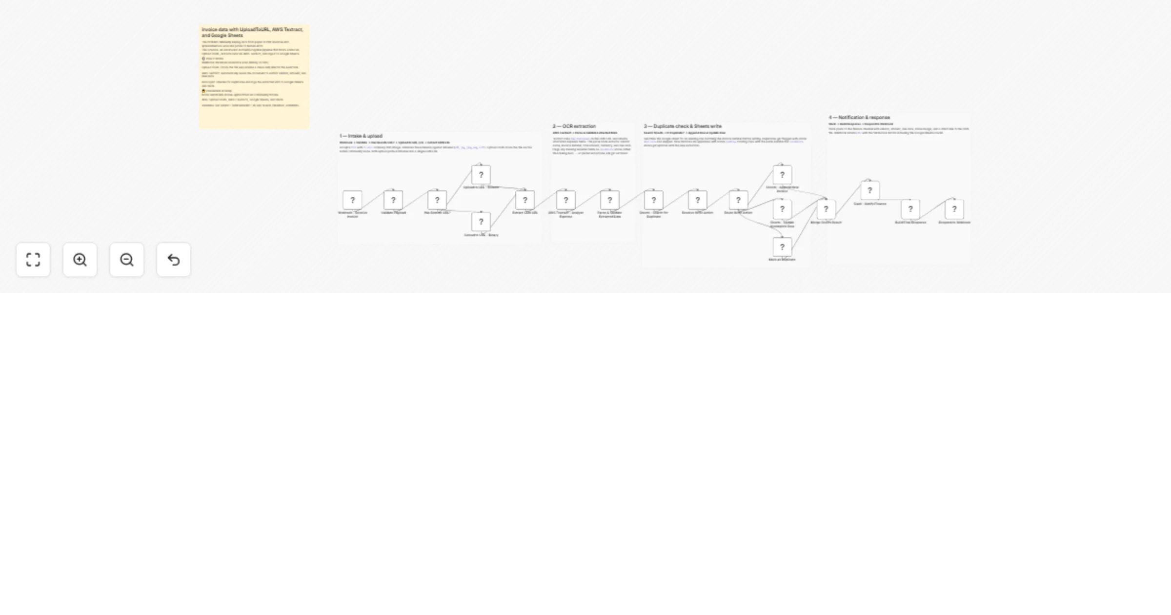 Workflow preview: Process vendor invoices with UploadToURL, AWS Textract, and Google Sheets