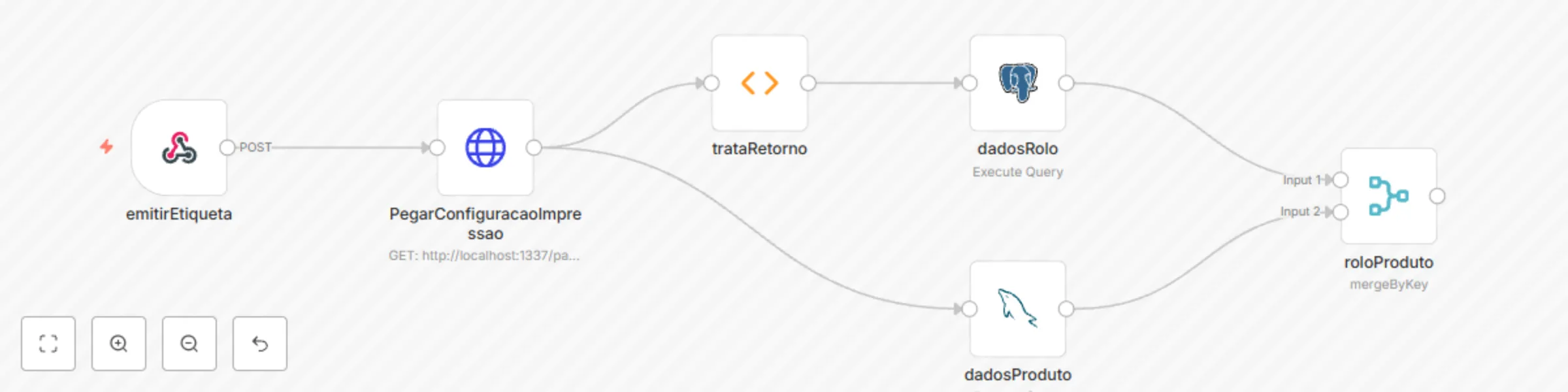 Workflow preview: Join data from Postgres and MySQL
