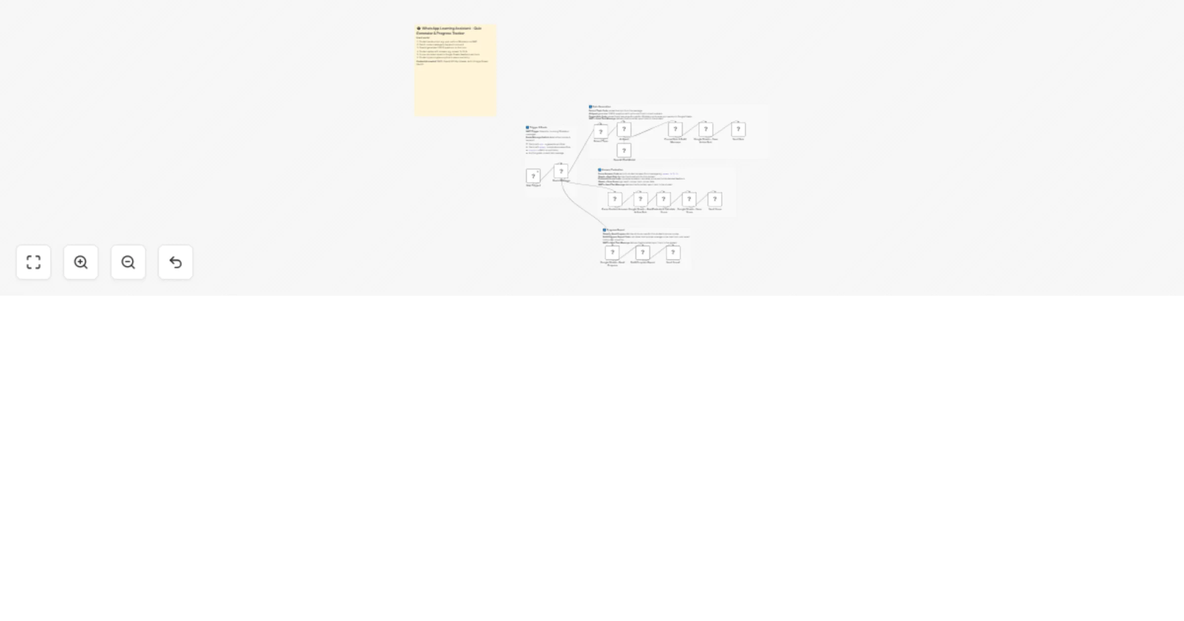 Workflow preview: Run WhatsApp quizzes and track student progress with Wati, GPT-4.1 and Sheets
