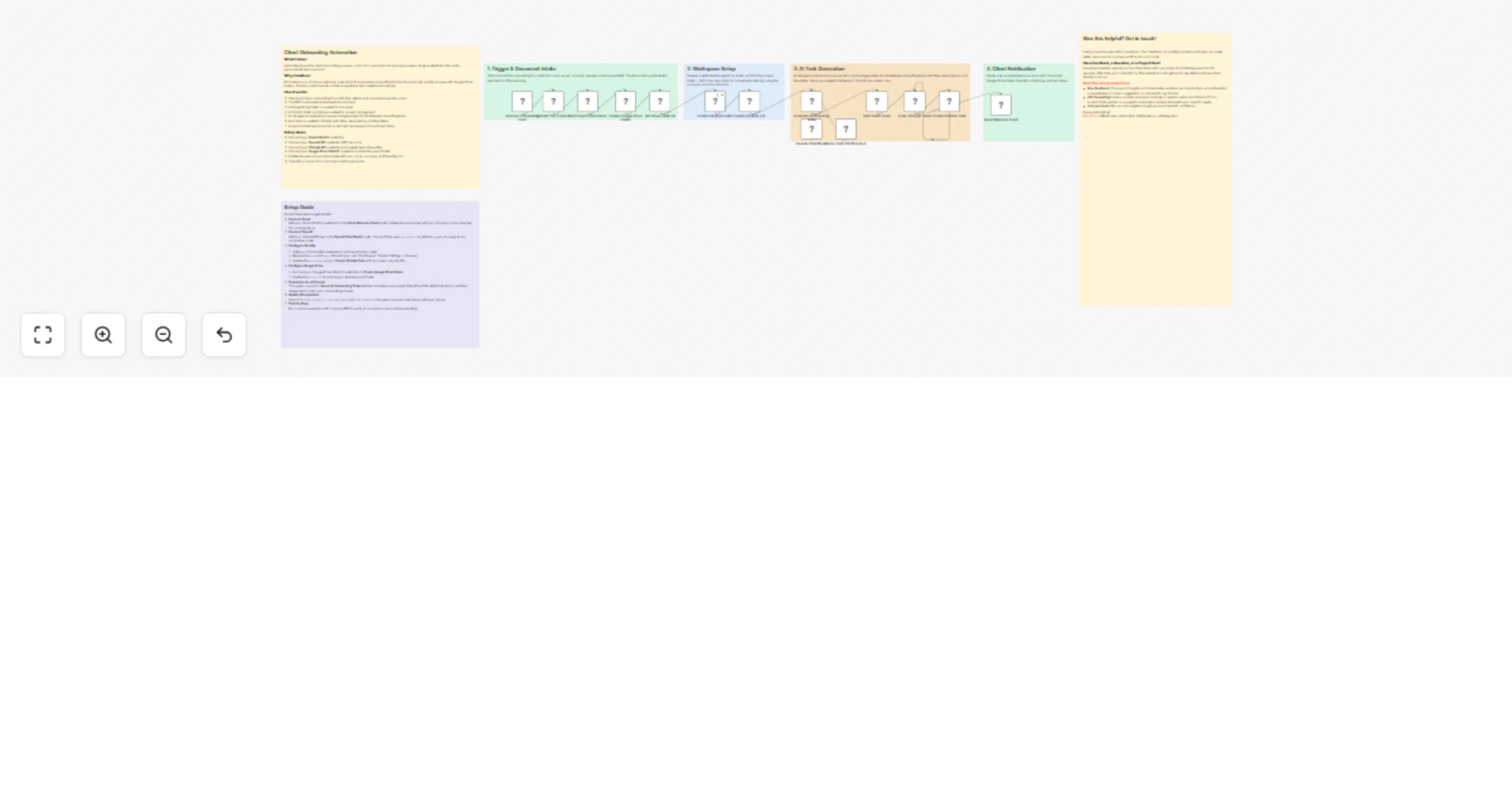 Workflow preview: Automate client onboarding with Google Forms, GPT‐4o, ClickUp and Gmail