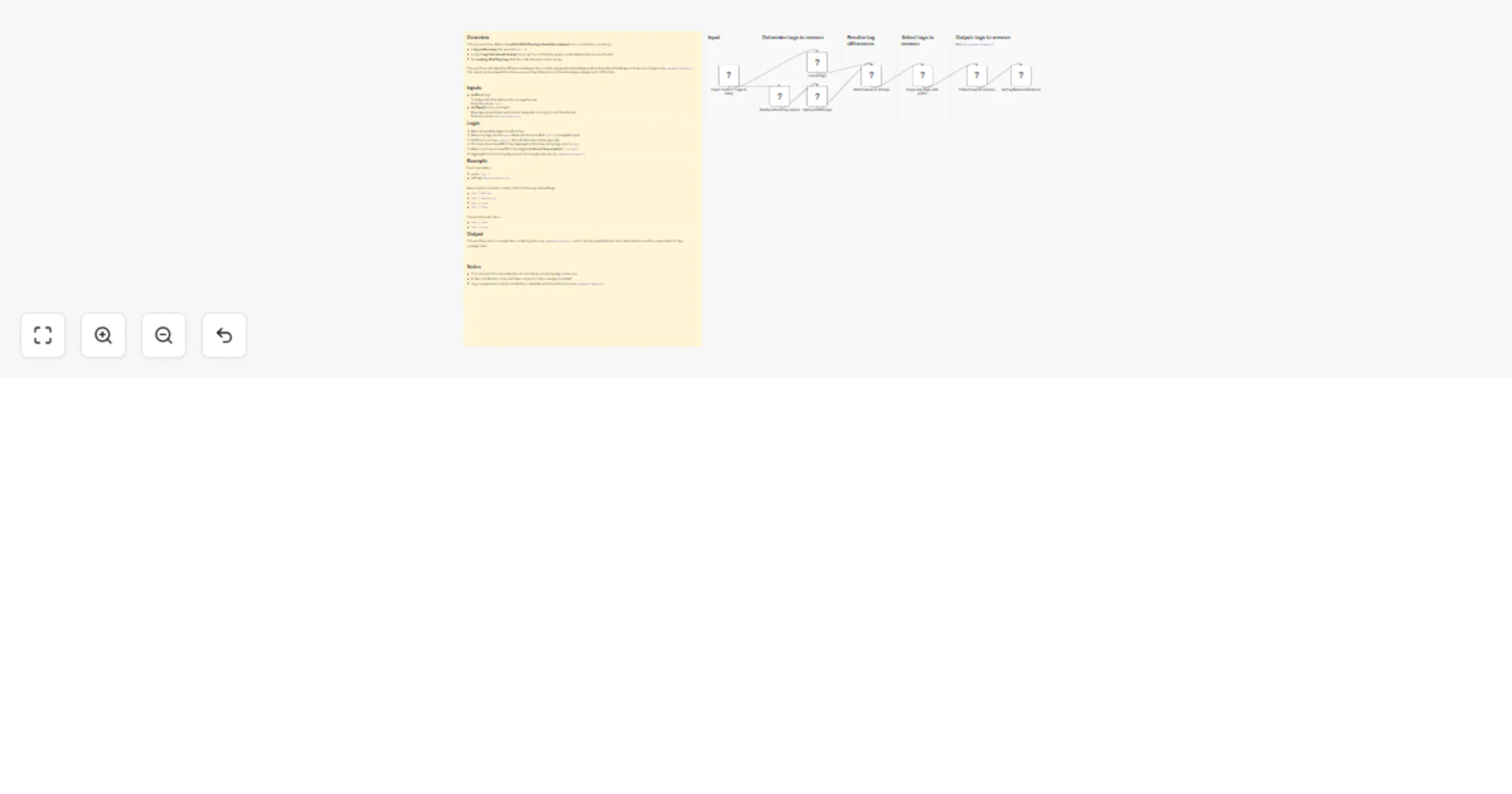 Workflow preview: Find KlickTipp tags to remove by prefix