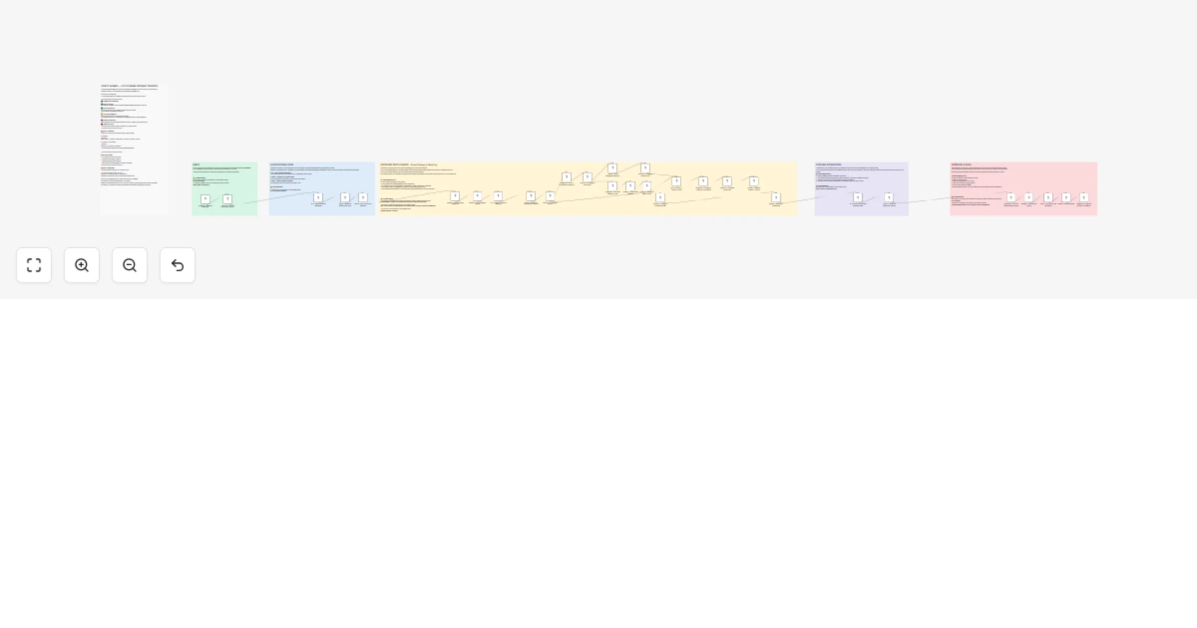 Workflow preview: Track Telegram expenses with GPT-4 and Google Sheets (self-learning categories)