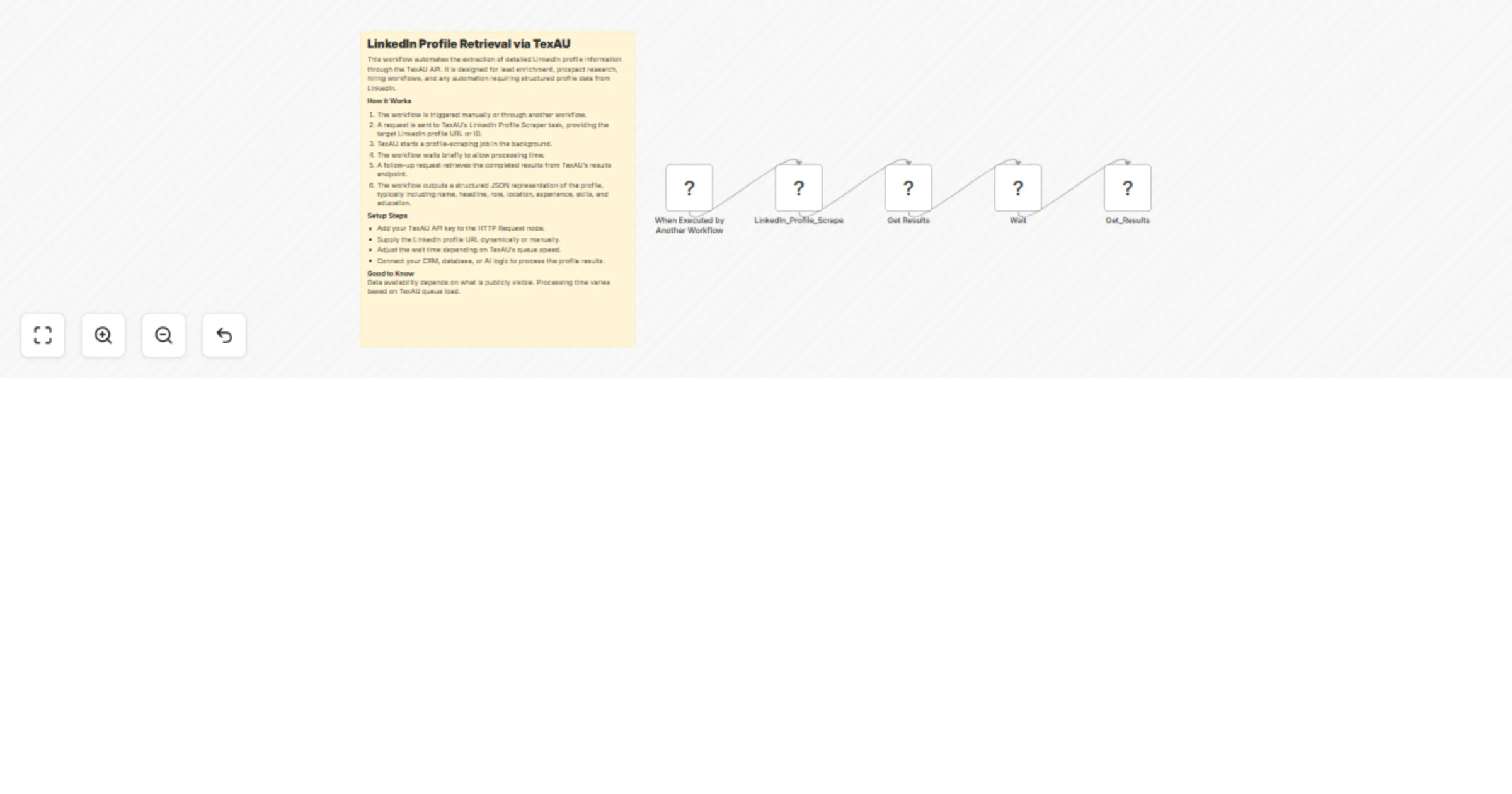 Workflow preview: Get LinkedIn profile data via TexAU API