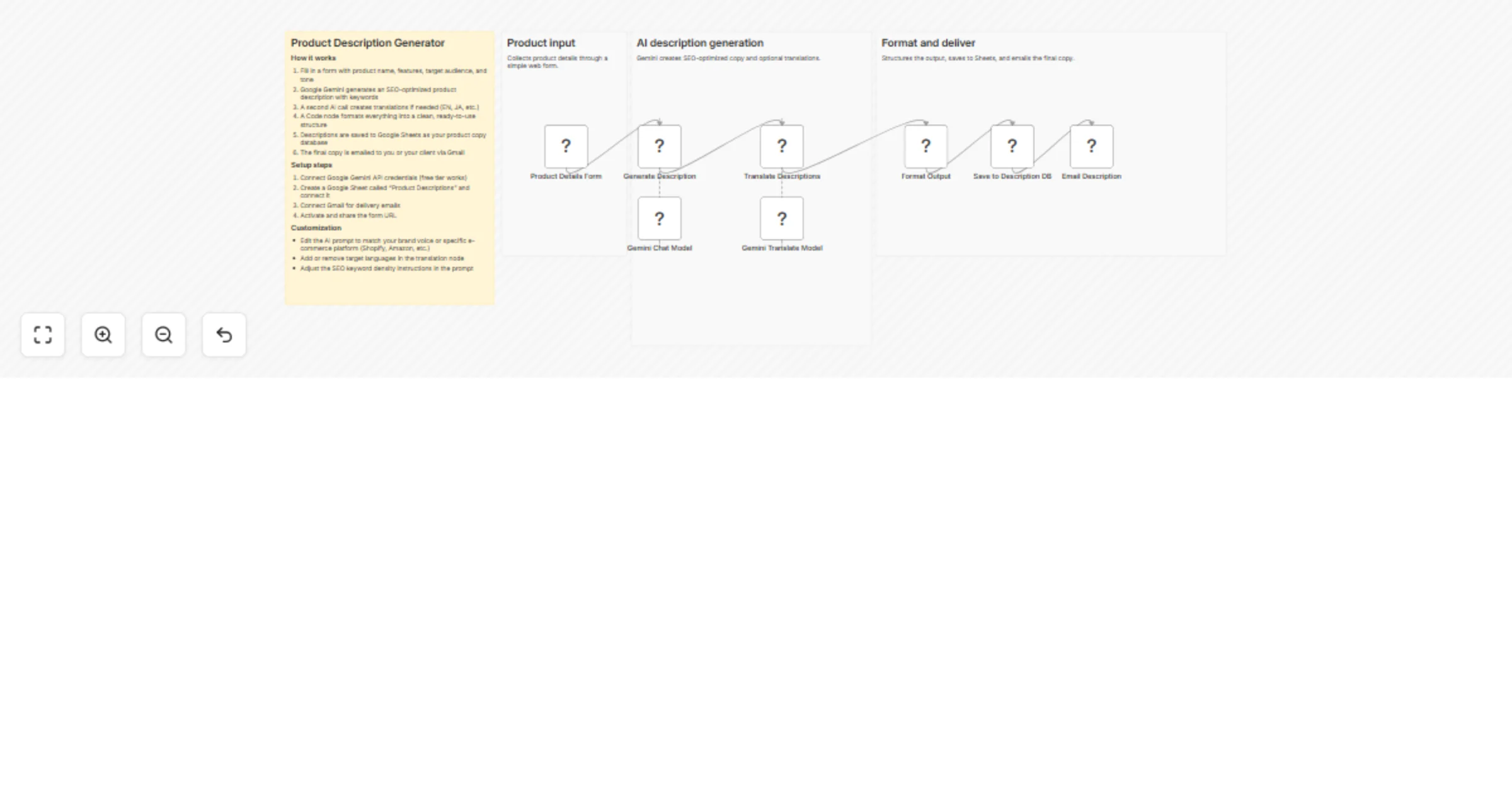 Generate e-commerce product descriptions from a form with Google Gemini preview