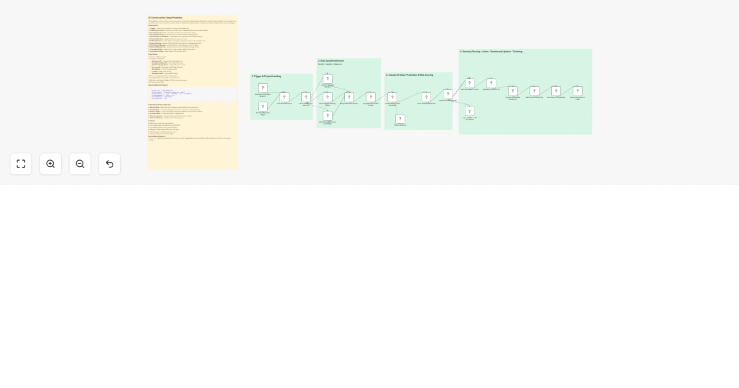Workflow preview: Predict construction delays with Claude, OpenWeather and Slack alerts