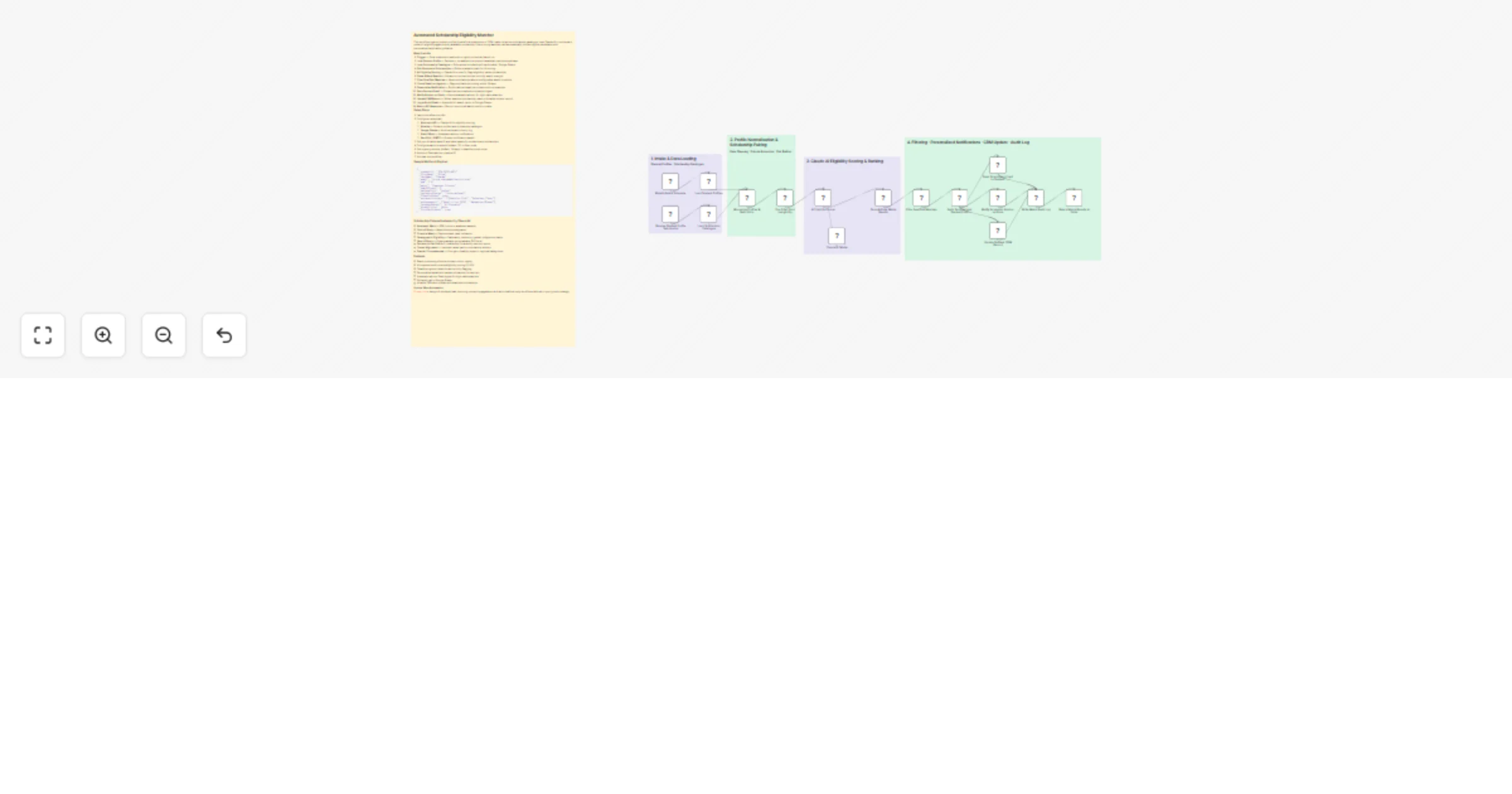 Match students to scholarships with Claude AI, Airtable, and Google Sheets preview