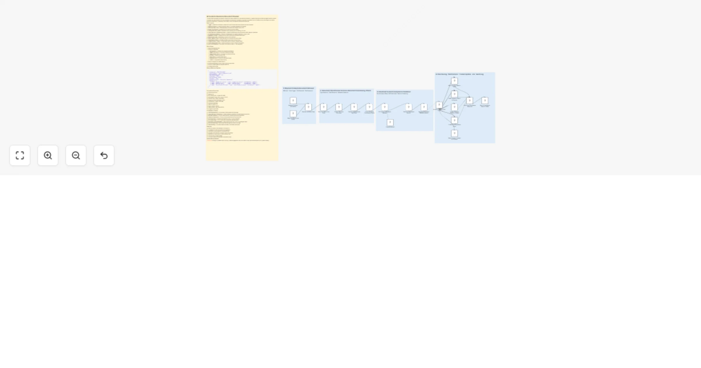 Validate customs clearance documents with Claude AI, Google Drive and Slack preview