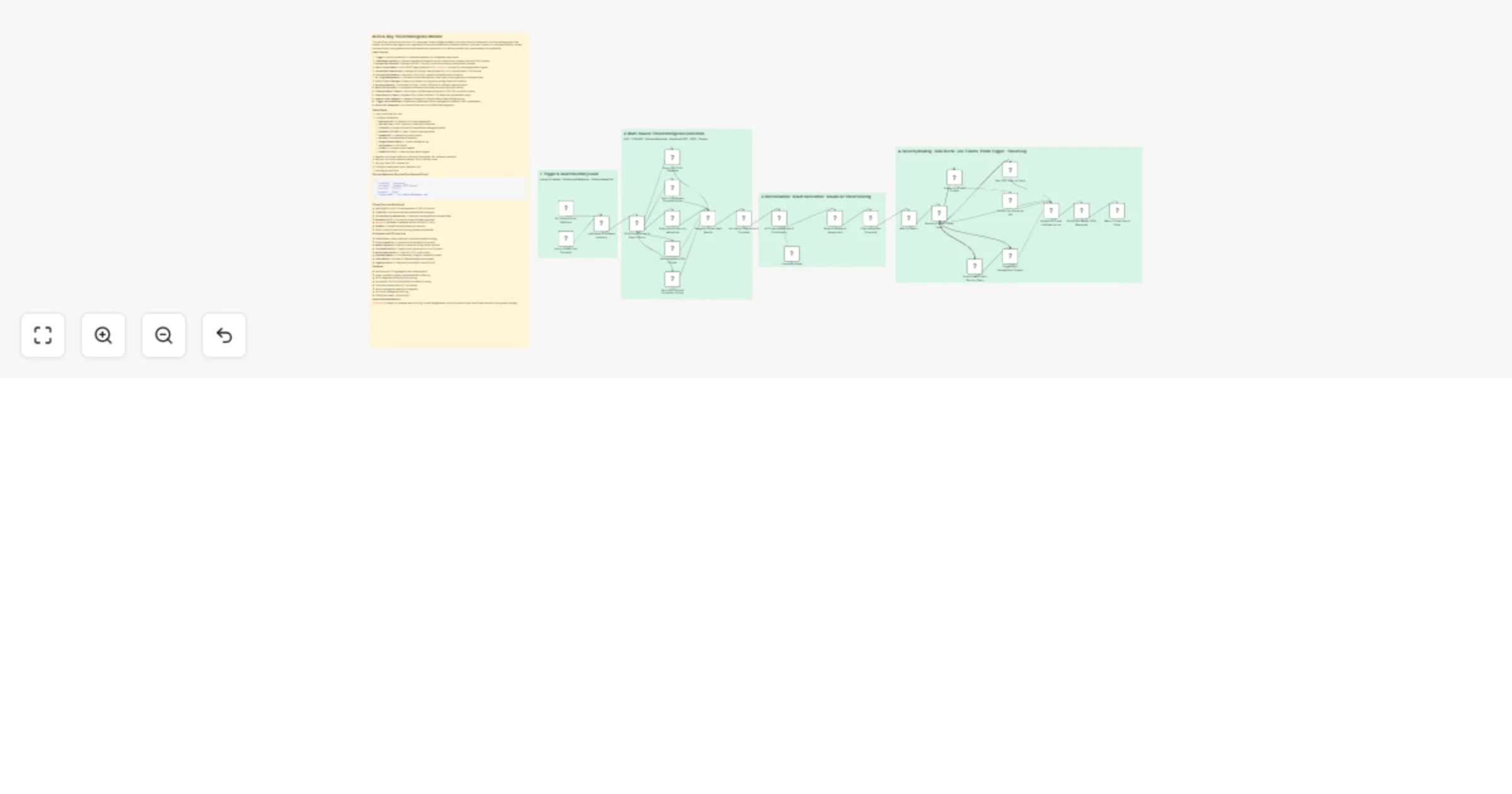 Monitor zero-day threats with Anthropic Claude, Airtable, Slack and Jira preview