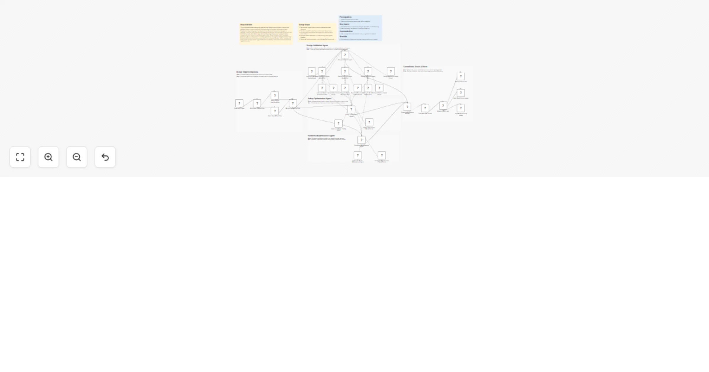 Route engineering risks with Anthropic multi-agents and Slack alerts preview