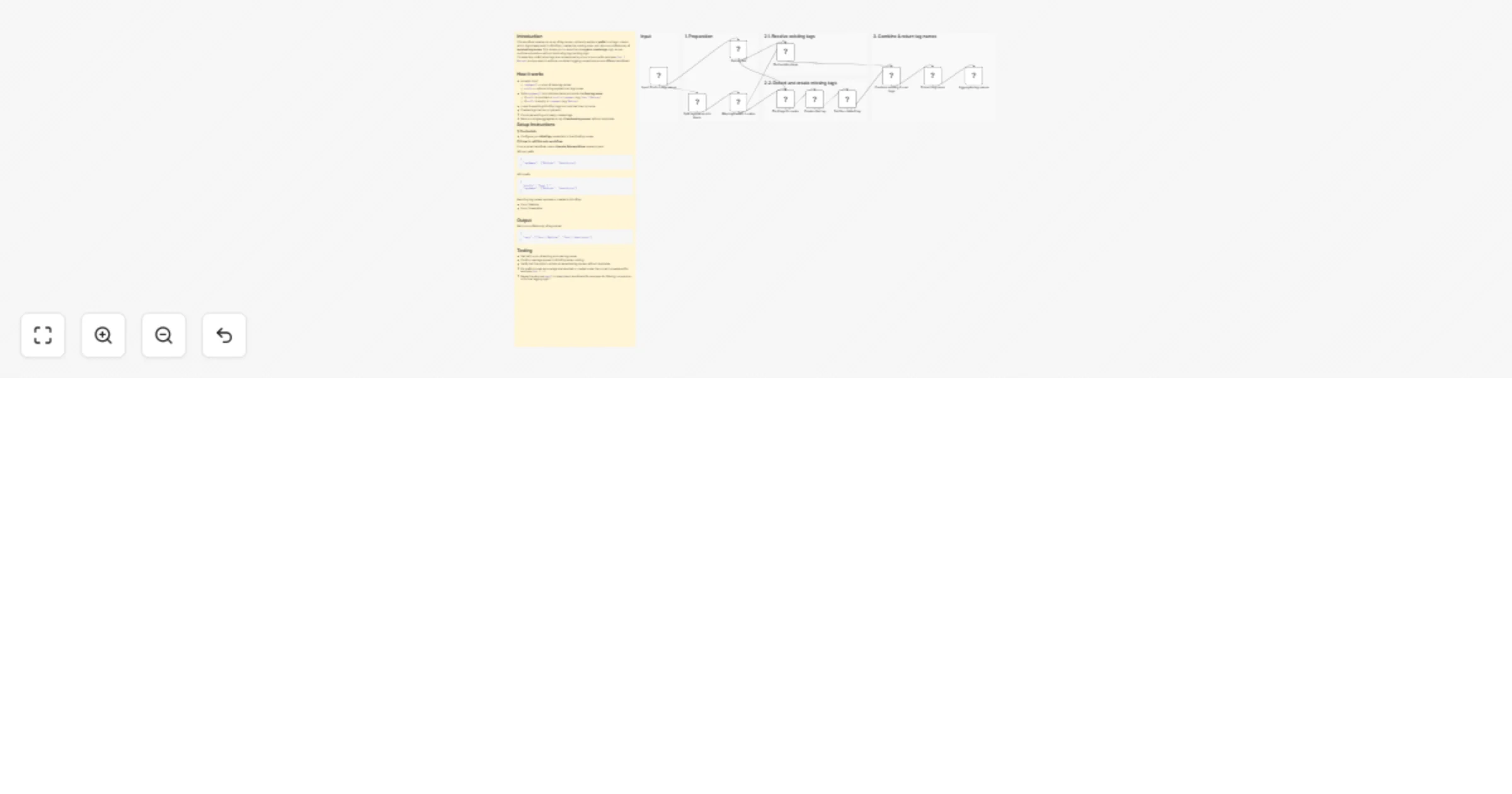 Workflow preview: Resolve and create KlickTipp tags from names with optional prefixes