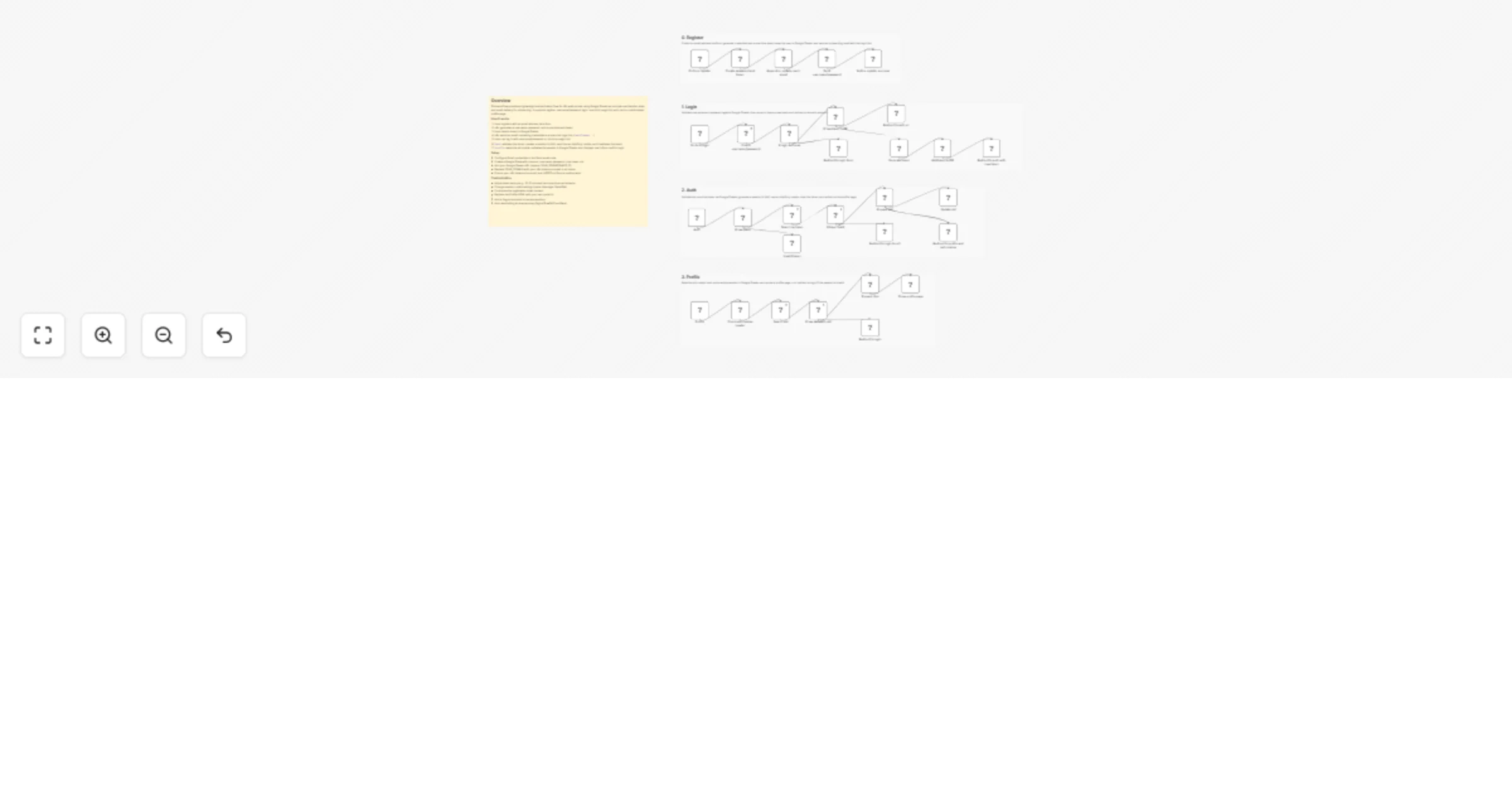 Workflow preview: Register users and authenticate with magic links using Google Sheets