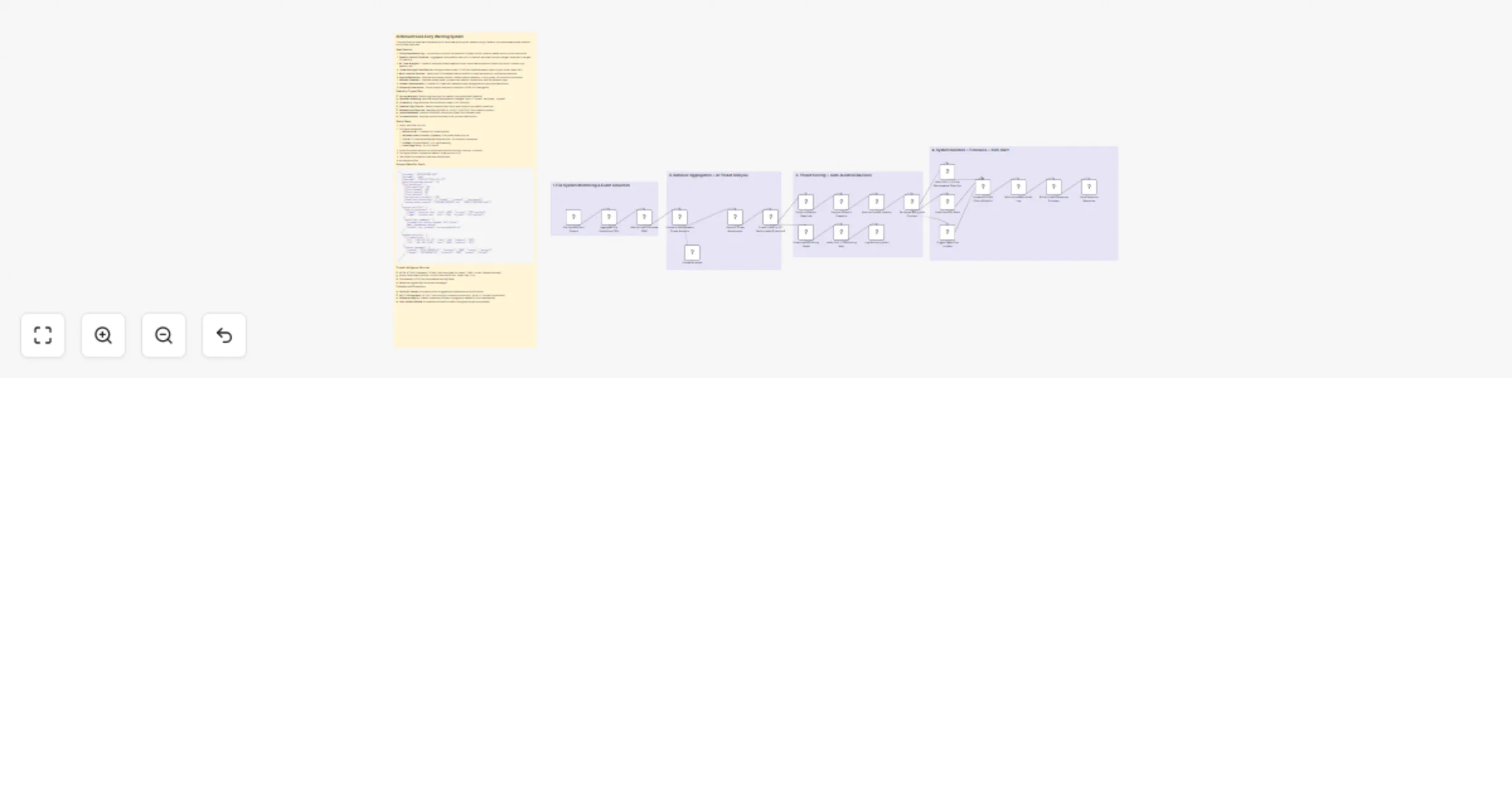 Detect and isolate ransomware with Claude (Anthropic), EDR, SIEM and Slack preview