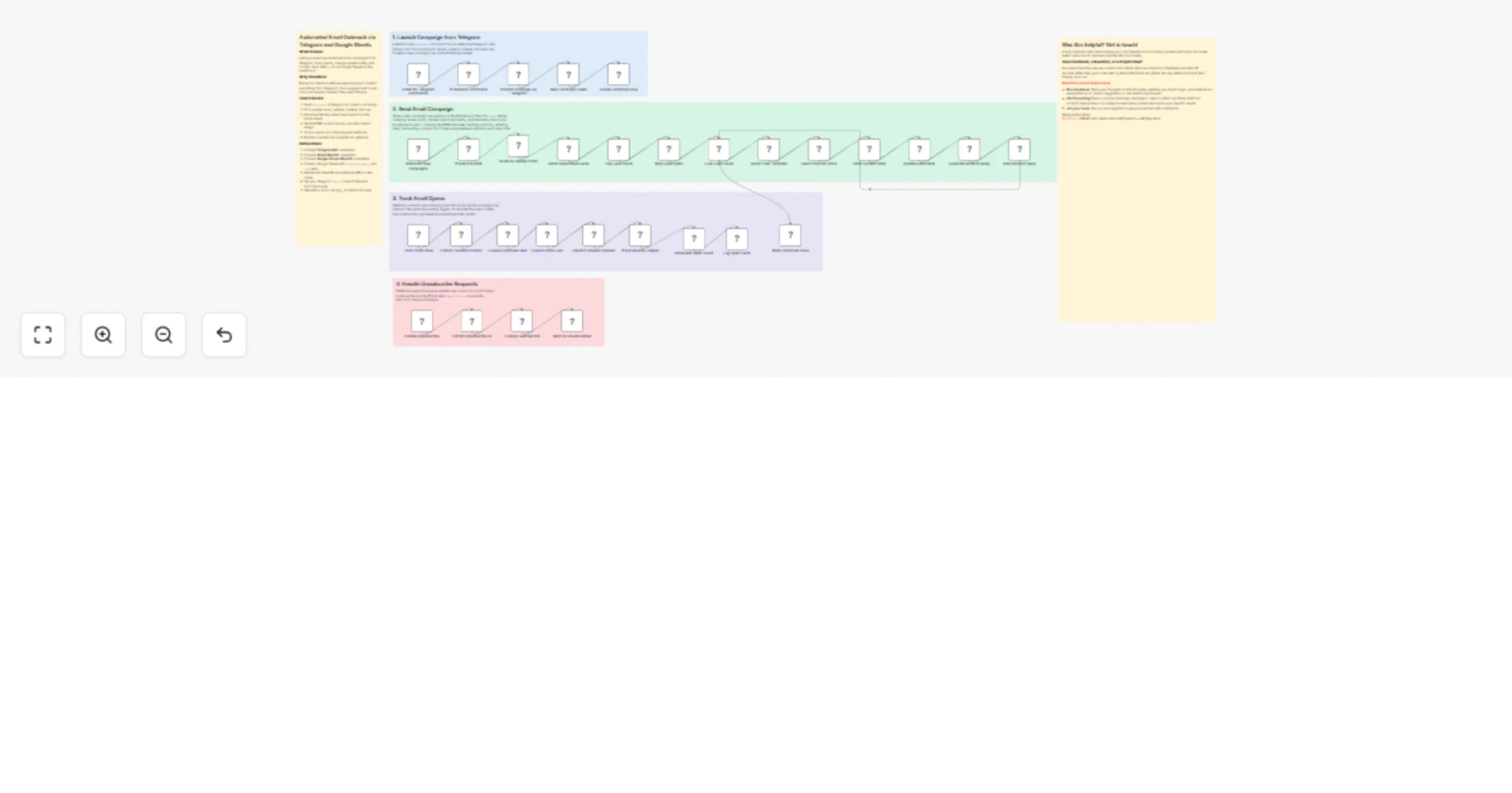 Workflow preview: Run email outreach campaigns from Telegram with Gmail and Google Sheets