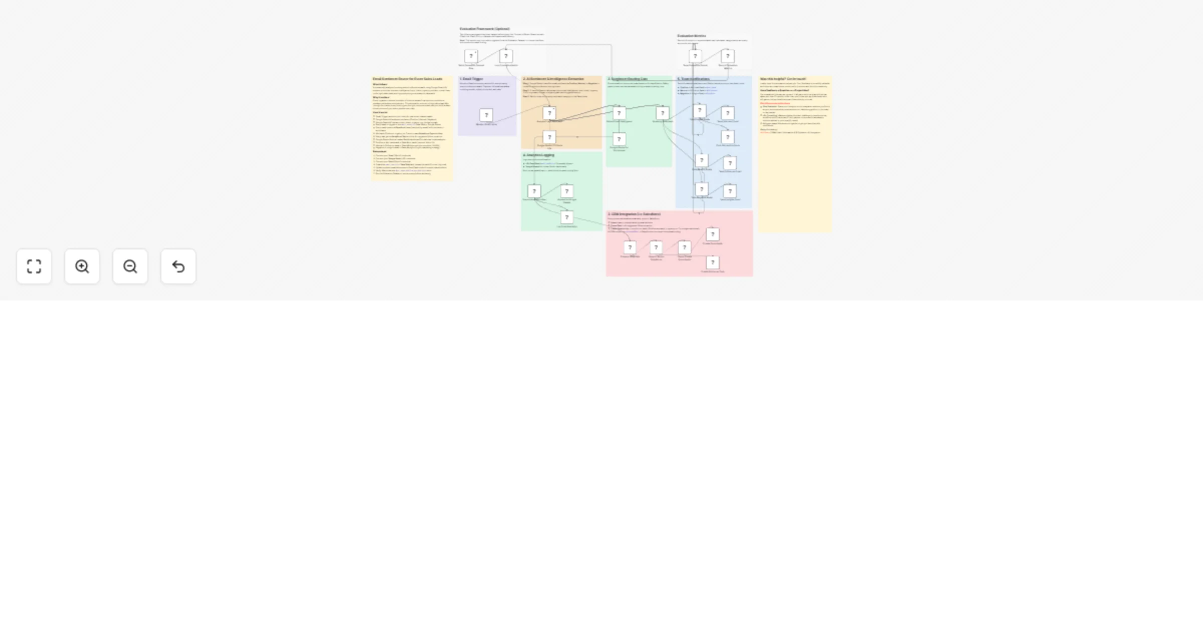 Workflow preview: Route event sales leads with Gmail, Google Gemini, Sheets and Salesforce