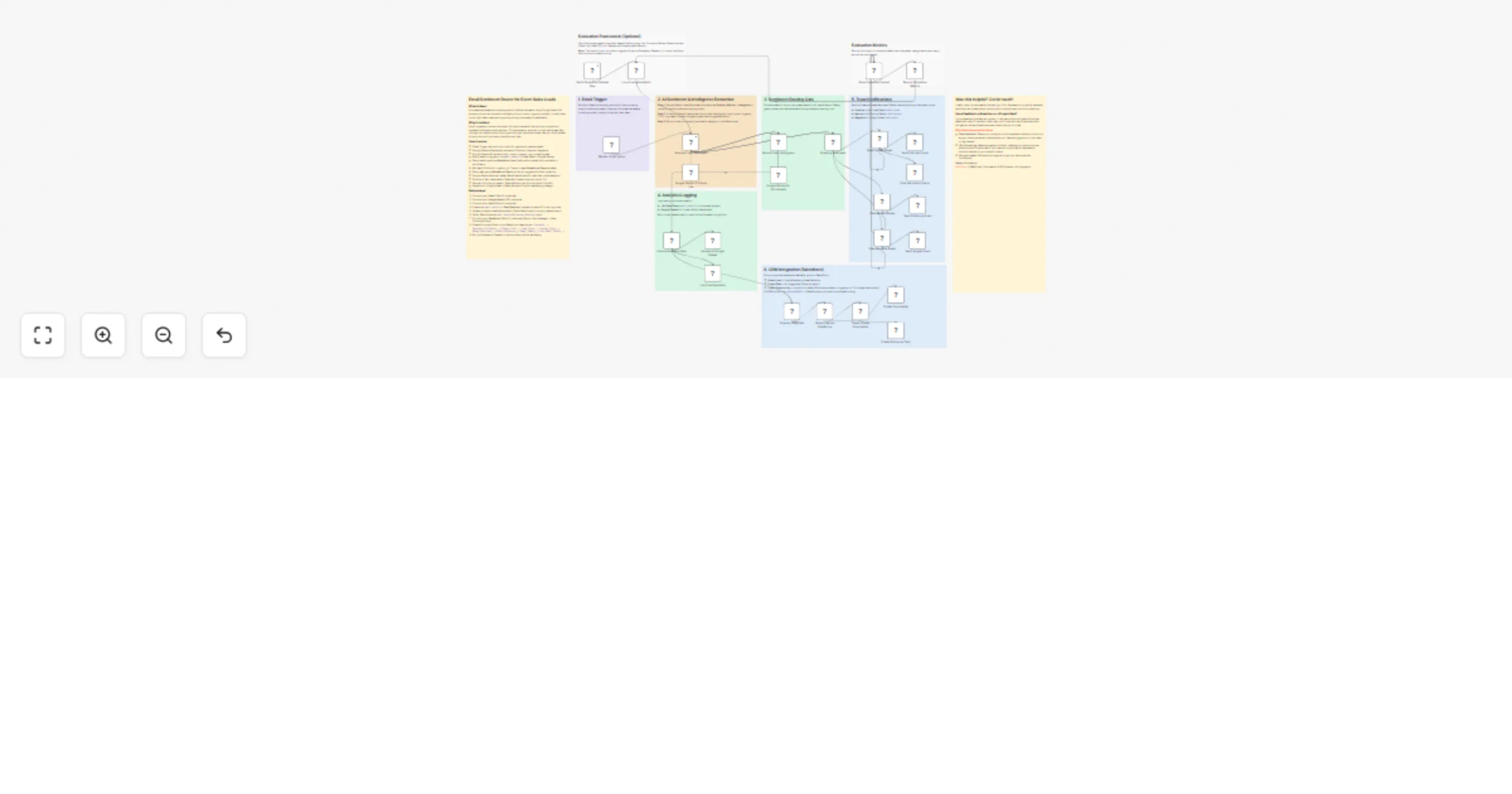 Workflow preview: Route and qualify email leads with Gmail, Gemini, Slack, Sheets and Salesforce