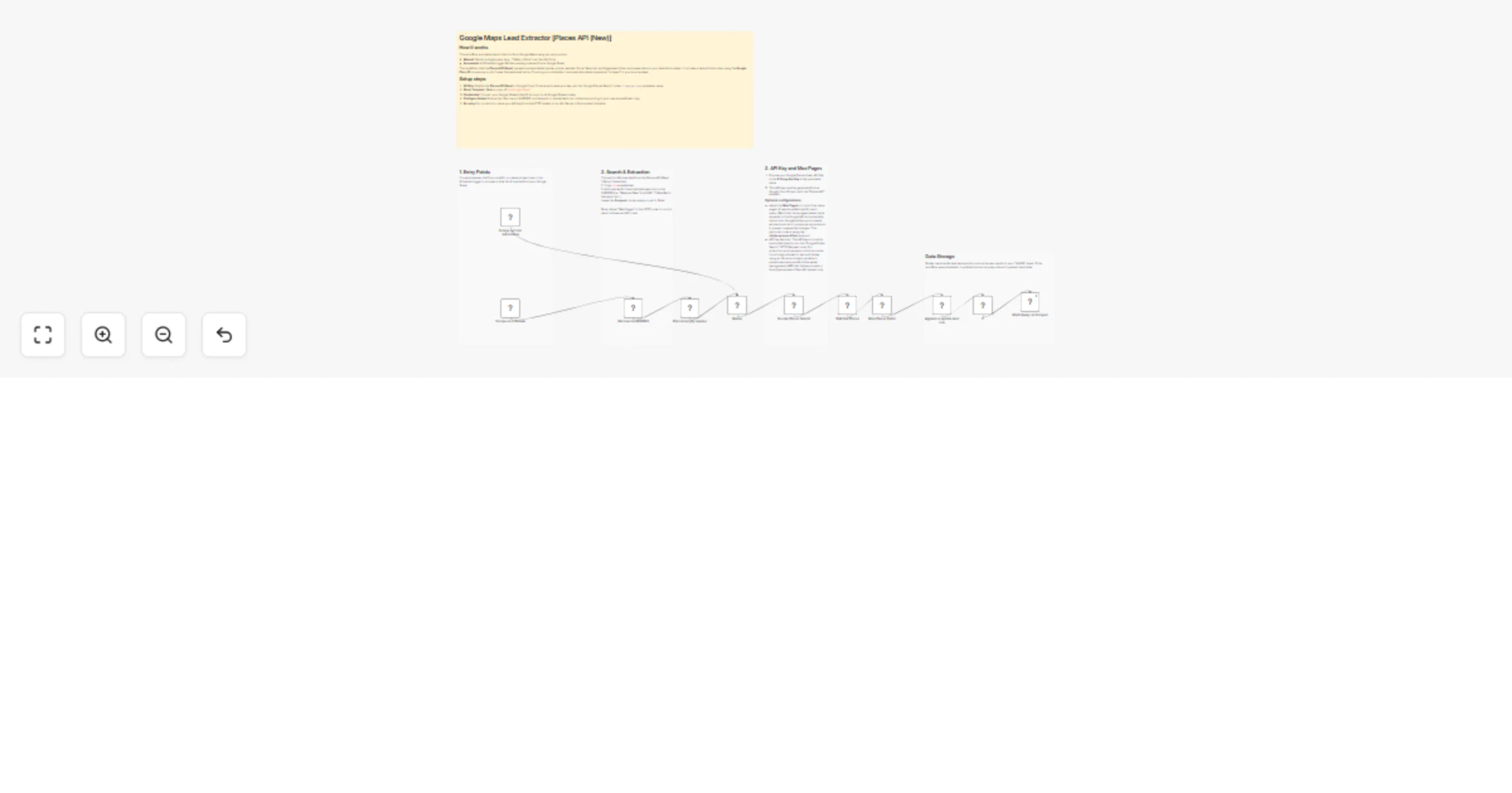 Workflow preview: Extract leads from Google Maps into Google Sheets using the Places API