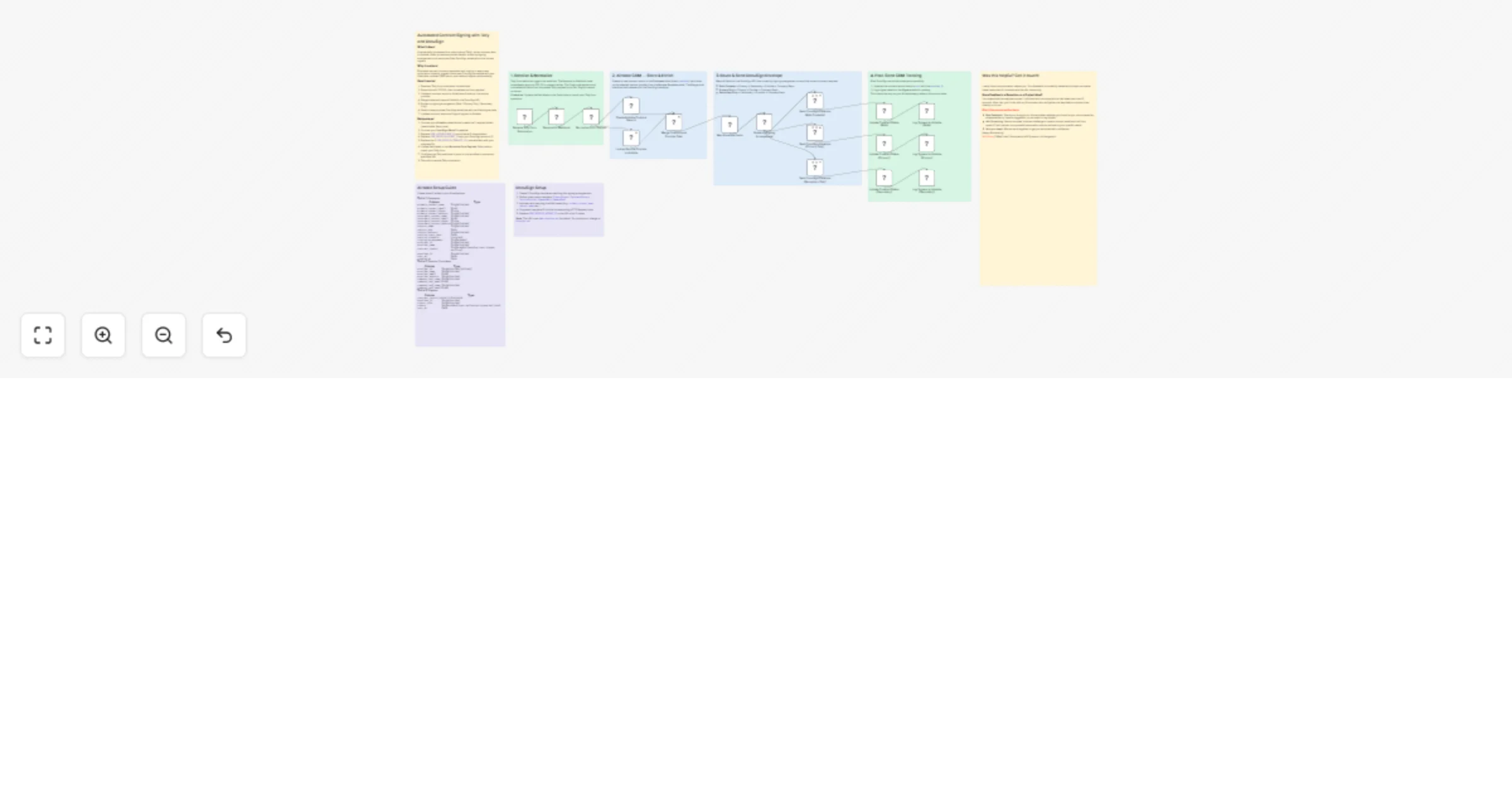 Automate contract signing from Tally to Airtable and DocuSign preview