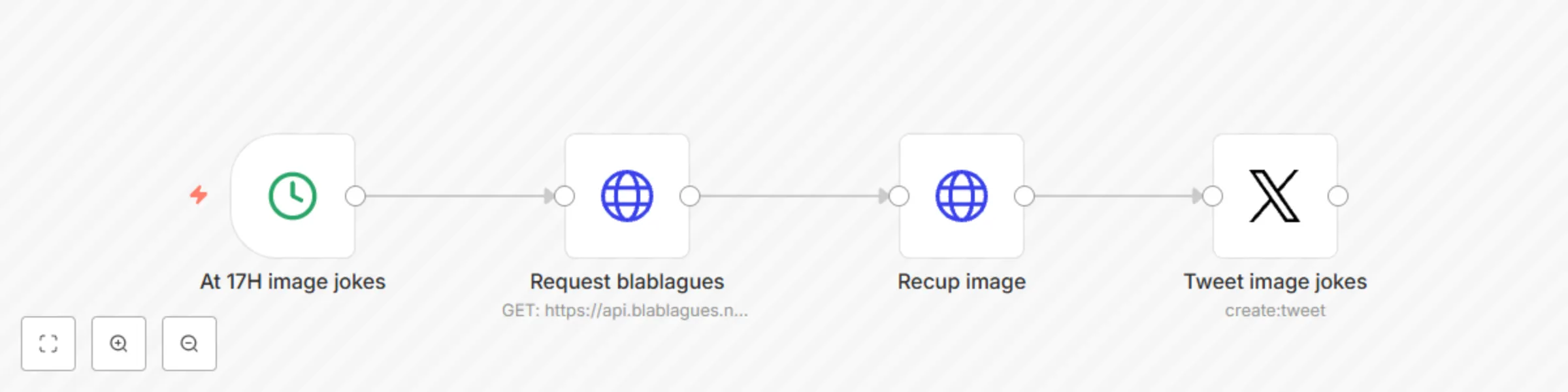 Workflow preview: Share jokes on Twitter automatically