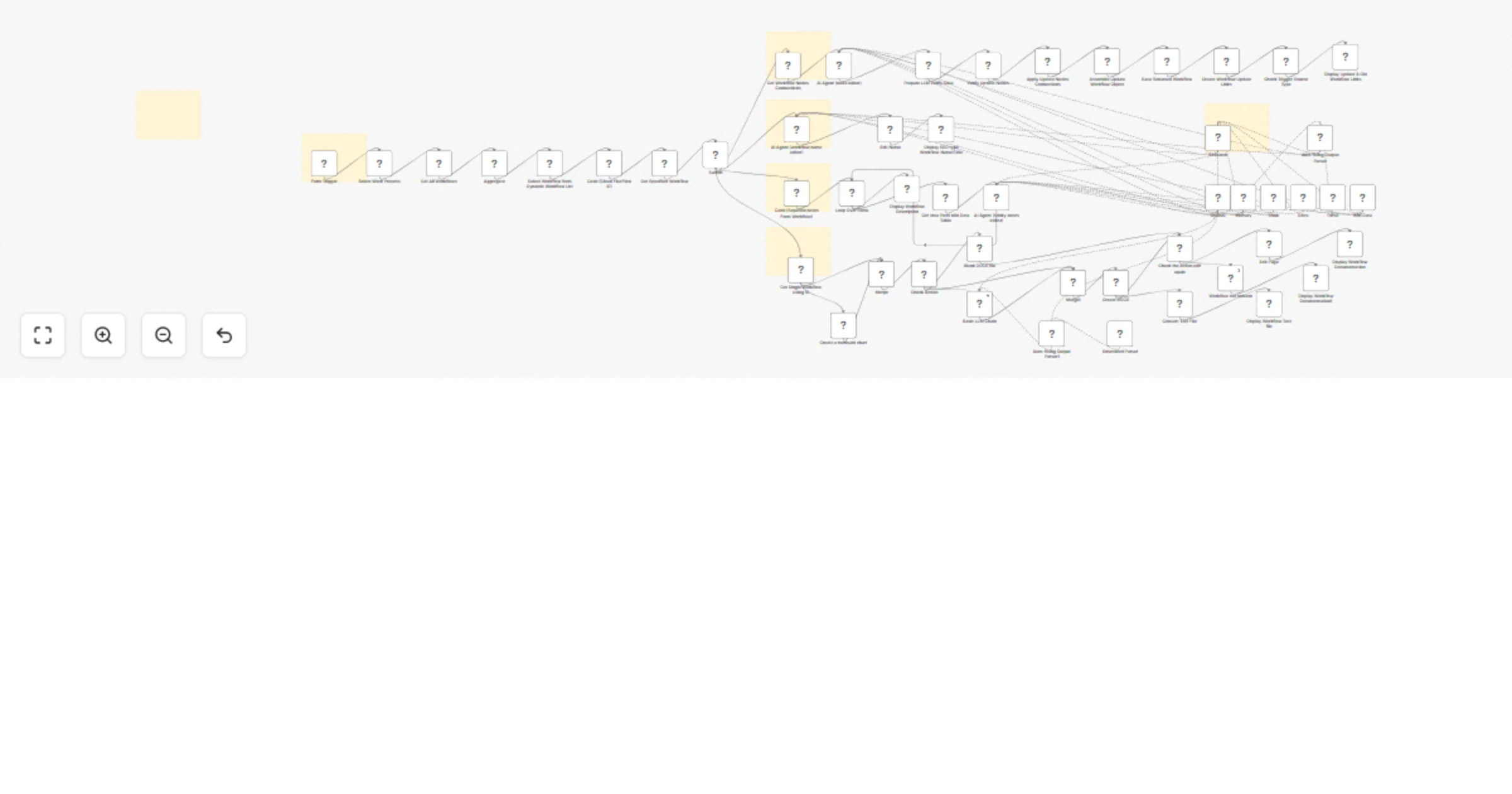 Generate workflow documentation and node names with GPT‐4.1‐mini preview