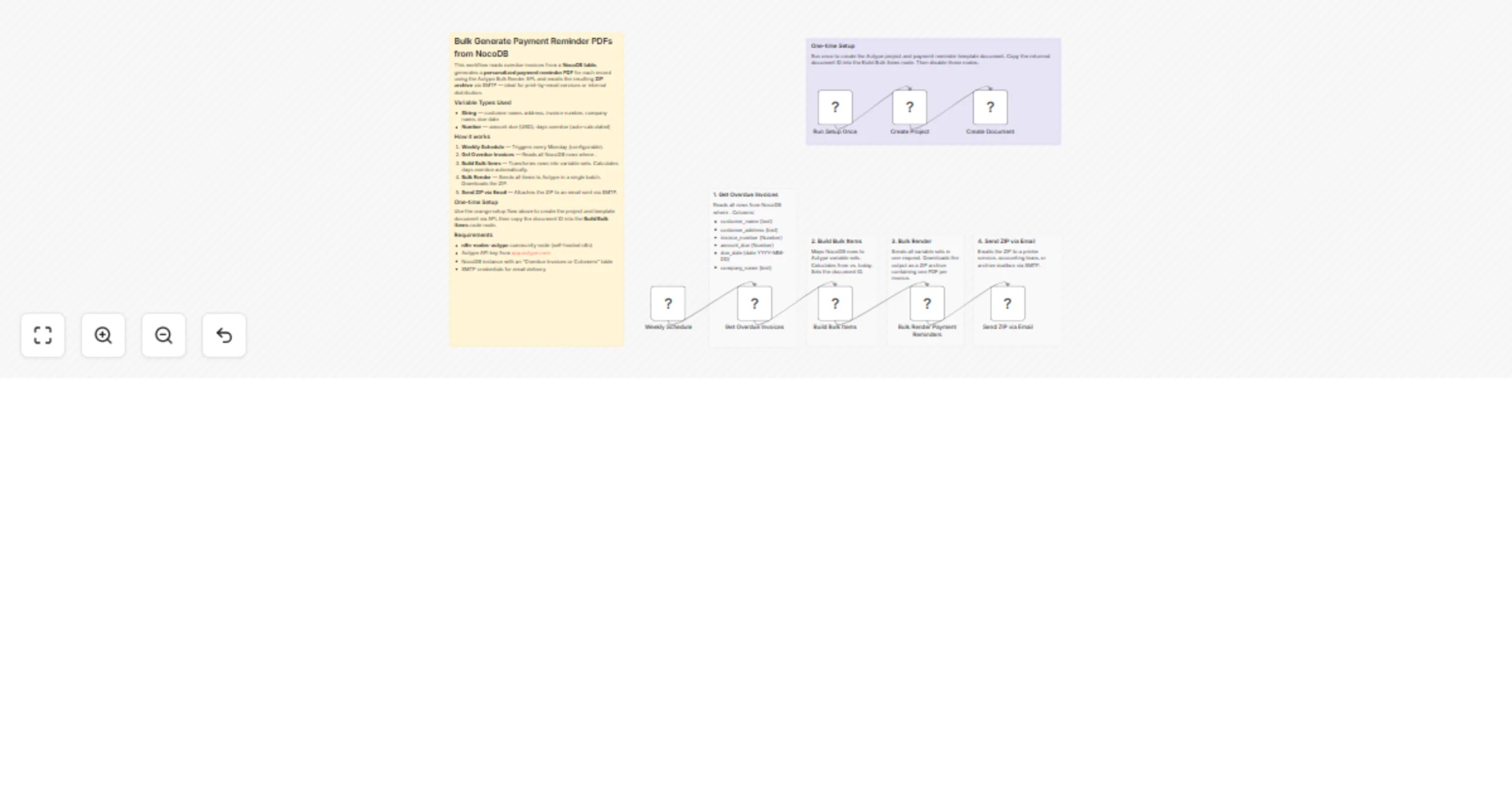 Workflow preview: Bulk generate payment reminder PDFs from NocoDB with Autype