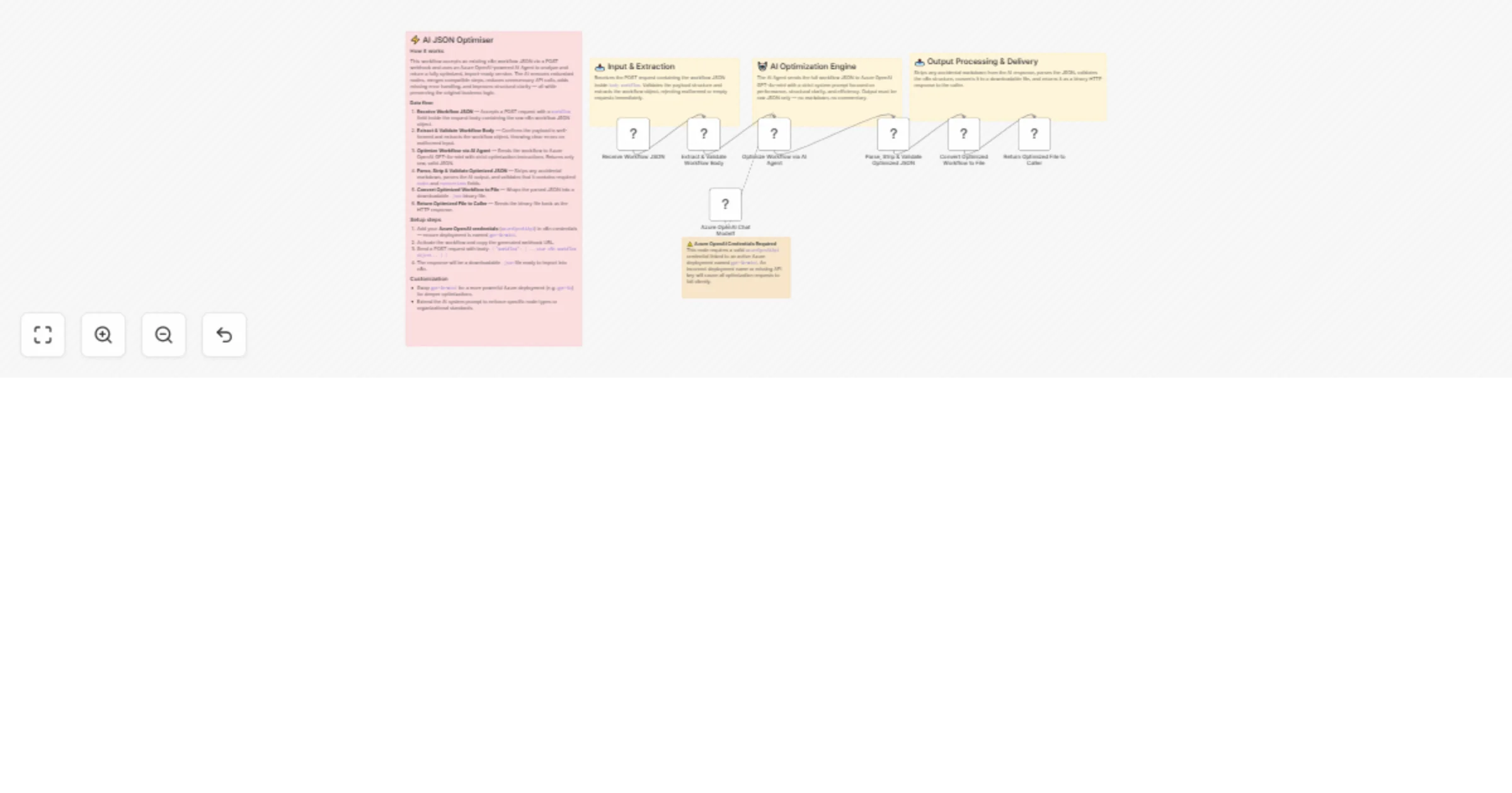 Optimize n8n workflow JSON using Azure OpenAI GPT-4o-mini preview