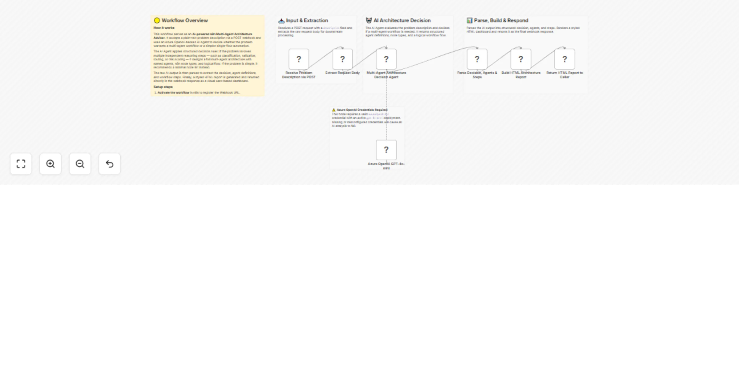 Workflow preview: Decide multi‐agent vs simple workflows using Azure OpenAI GPT‐4o‐mini