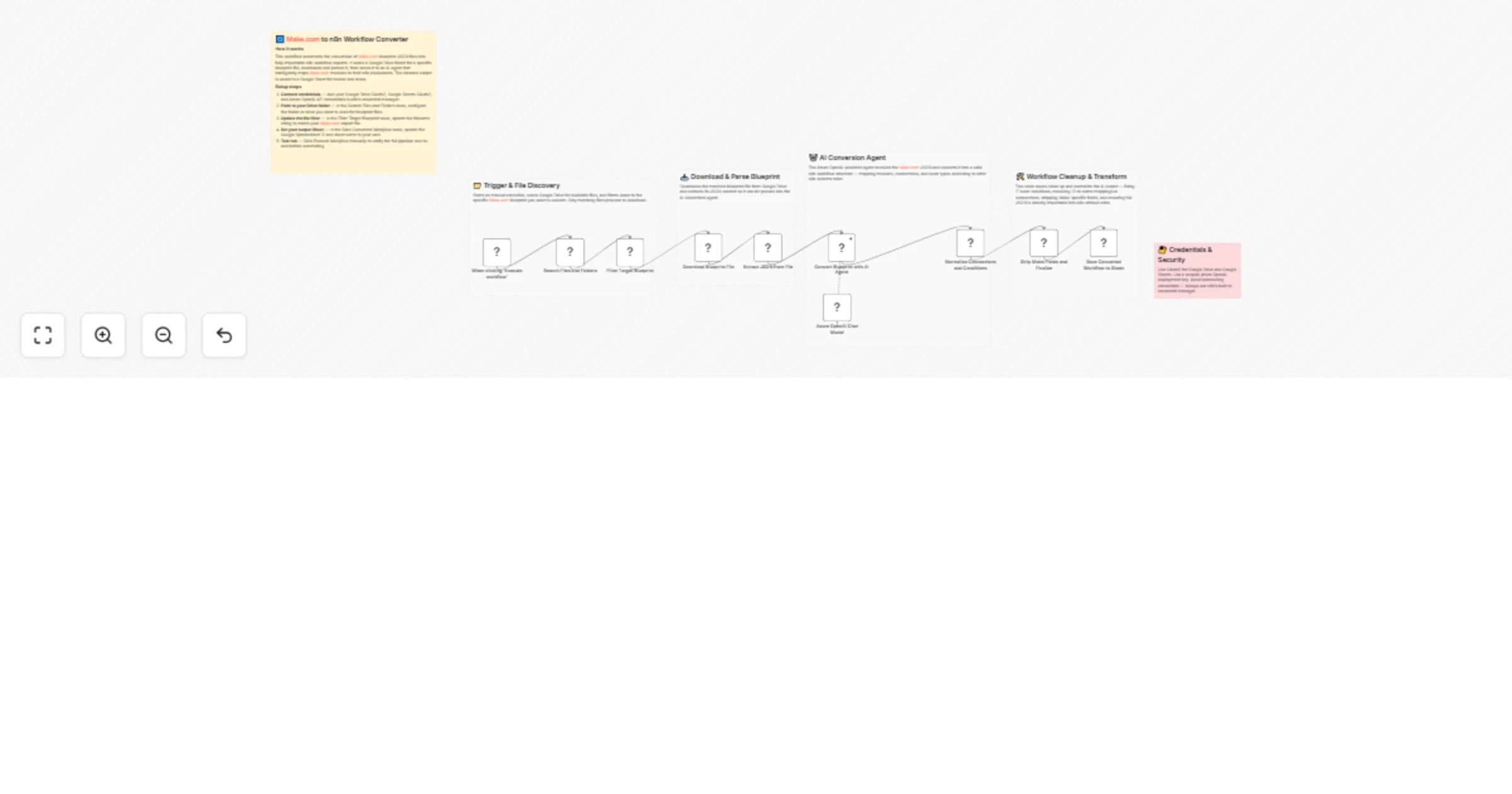Workflow preview: Convert Make.com blueprints to workflows with Azure OpenAI and Google Sheets
