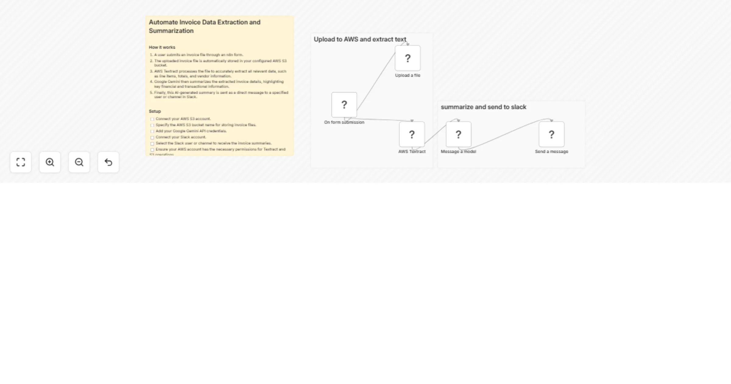 Workflow preview: Summarize invoices with AWS Textract, Google Gemini, and send to Slack