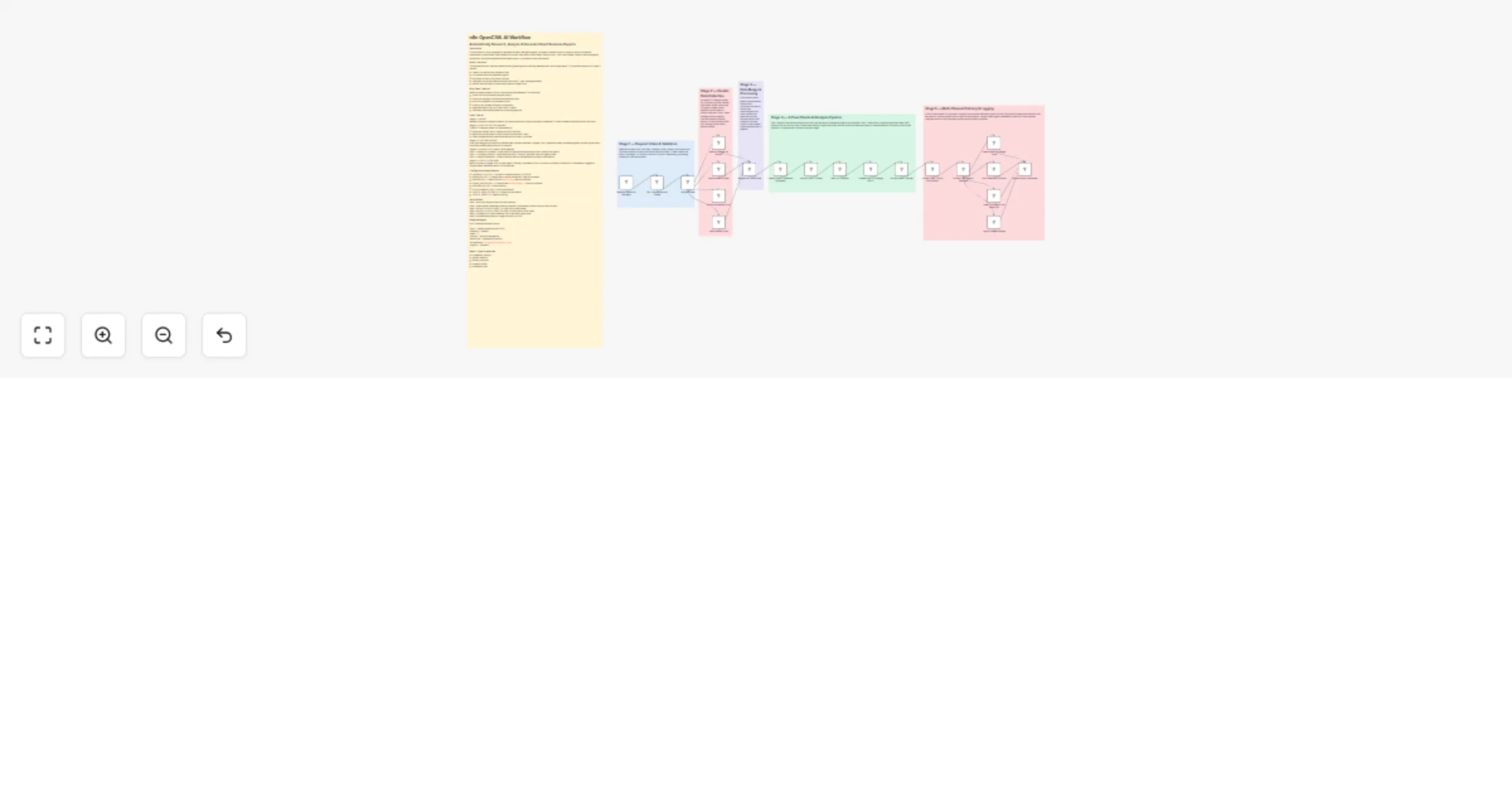 Workflow preview: Generate business research reports with Claude, web search and Google Drive