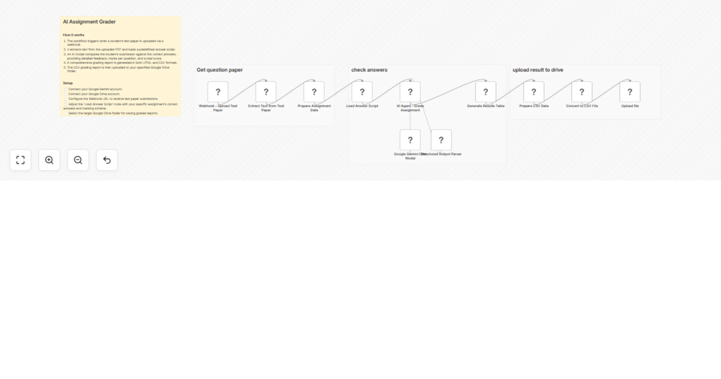 Grade PDF assignments with Google Gemini and upload reports to Google Drive preview