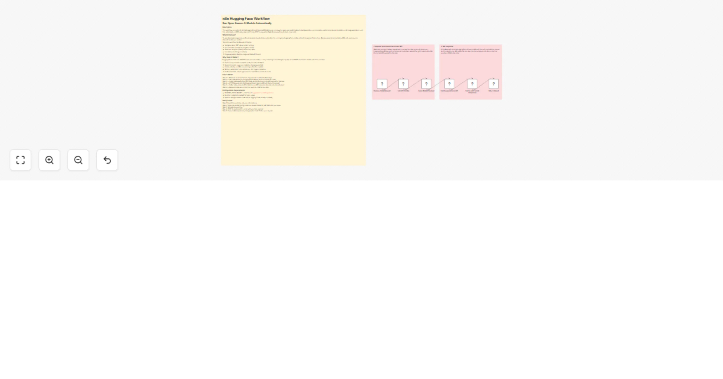 Run Hugging Face open-source AI models via webhook in n8n preview