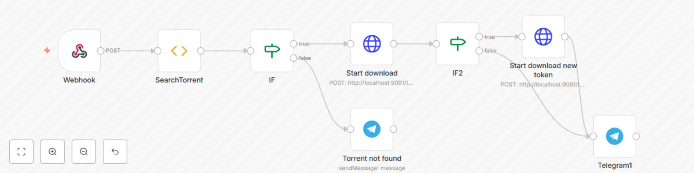 Workflow preview: Search and download torrents using transmission-daemon
