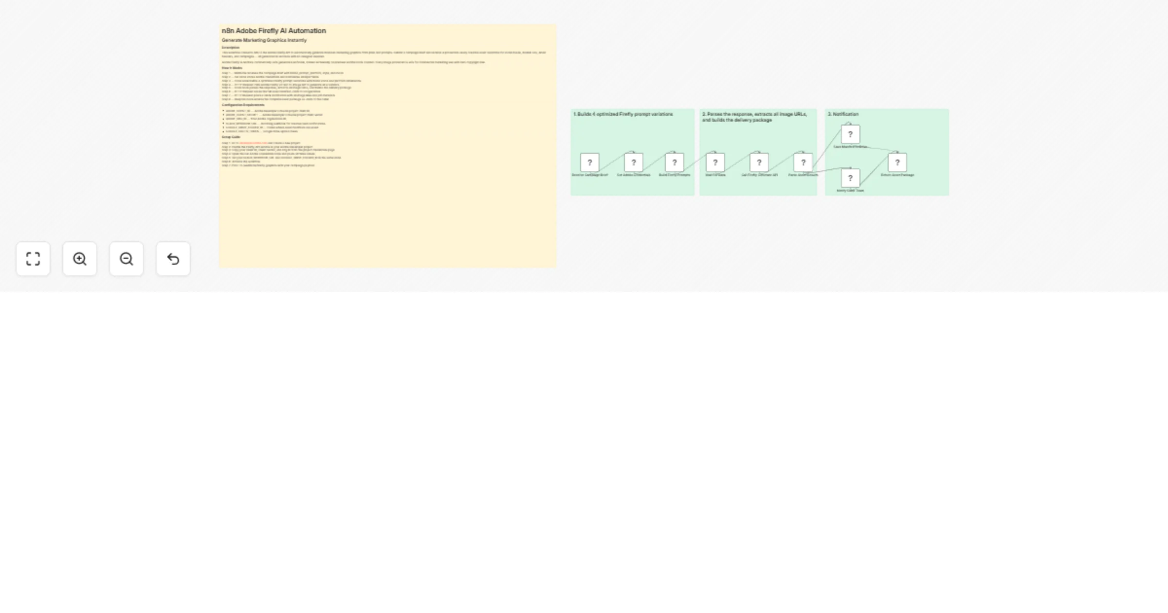 Generate marketing graphics with Adobe Firefly, Slack and Google Drive preview