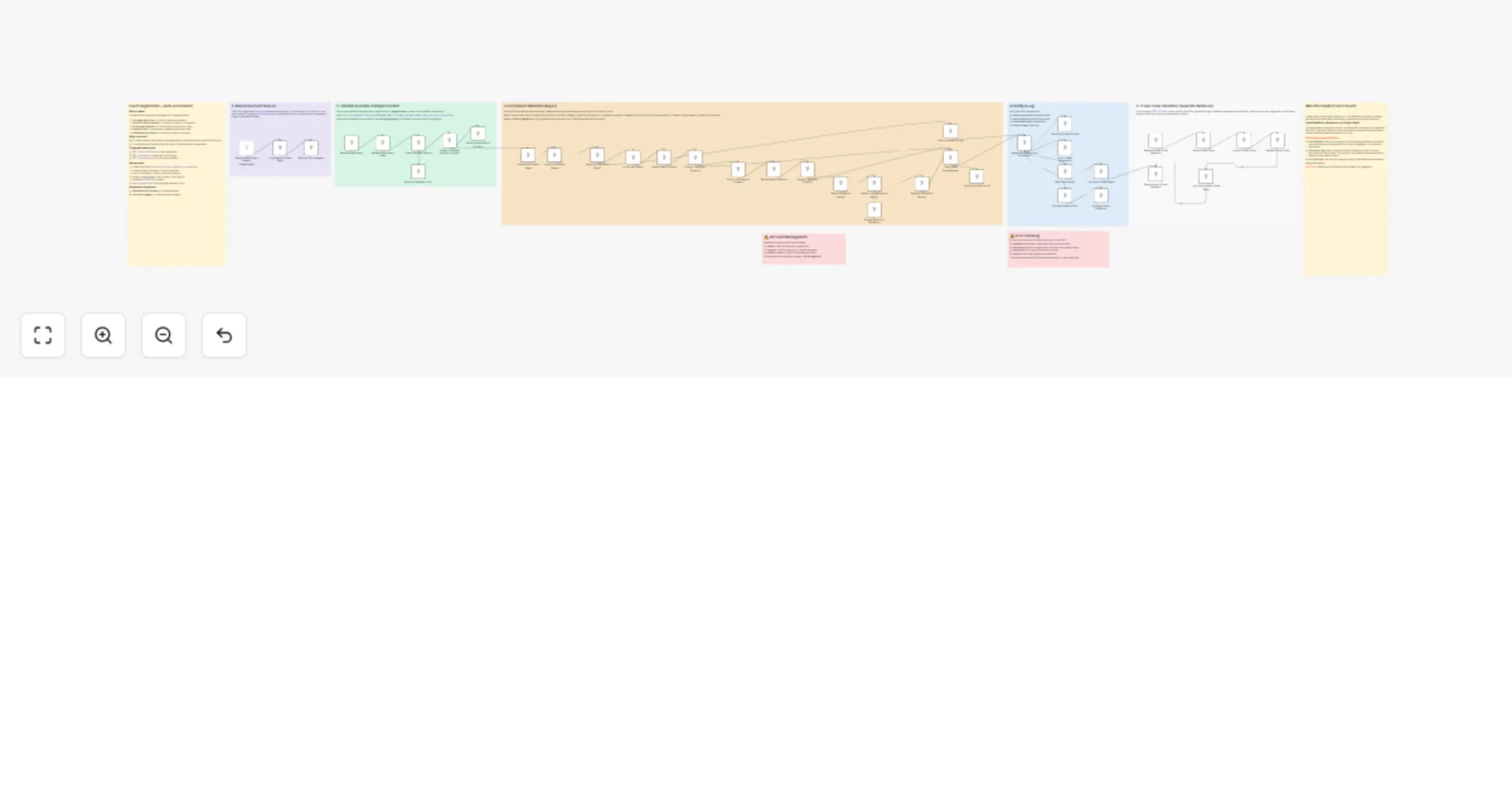 Workflow preview: Enrich event registrations with HubSpot, Clearbit, LinkedIn and Gemini AI
